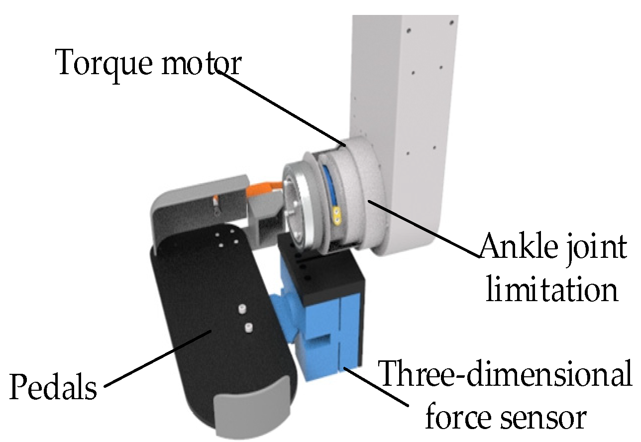 Machines 11 00447 g005