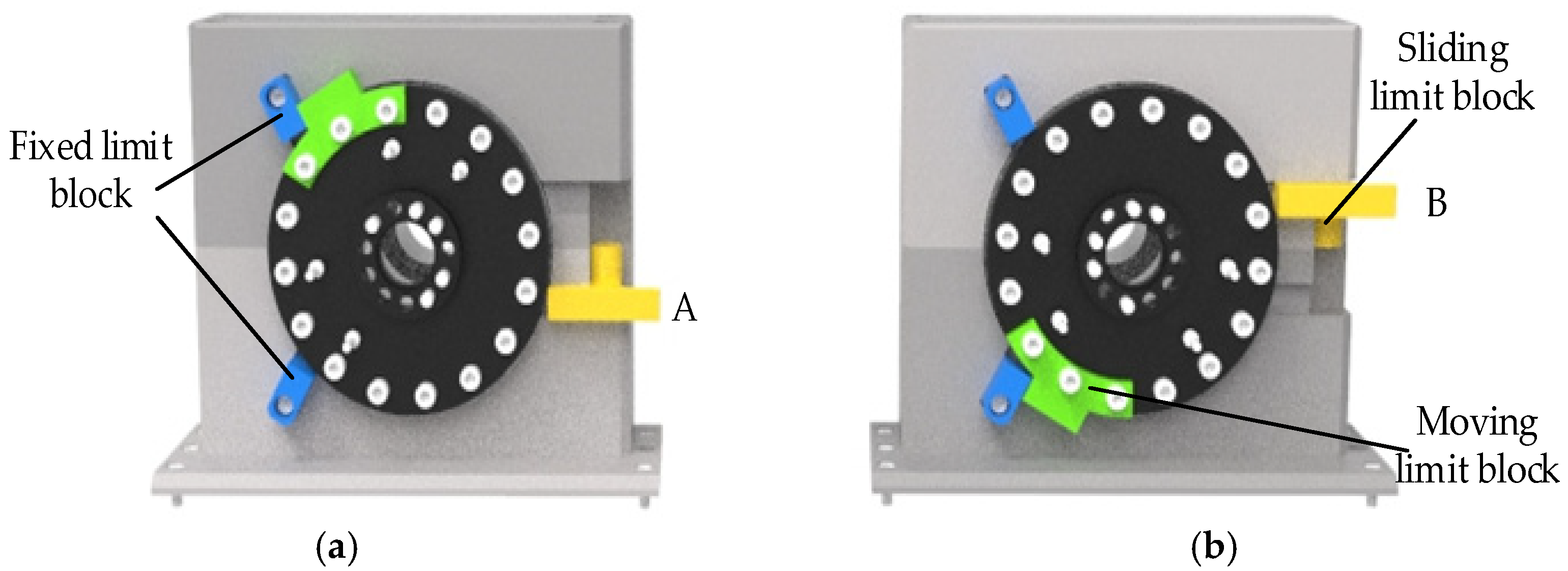 Machines 11 00447 g006