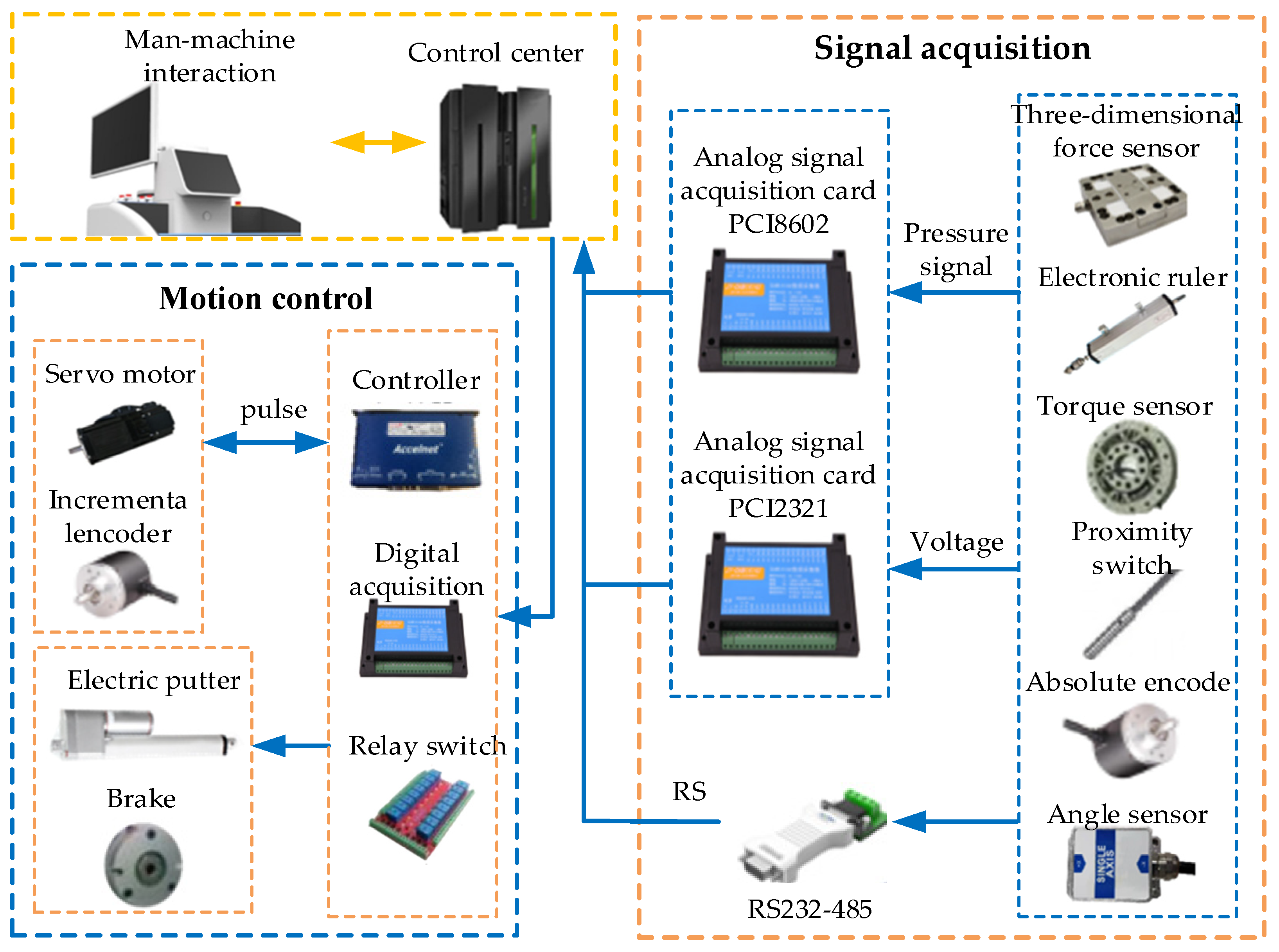Machines 11 00447 g008