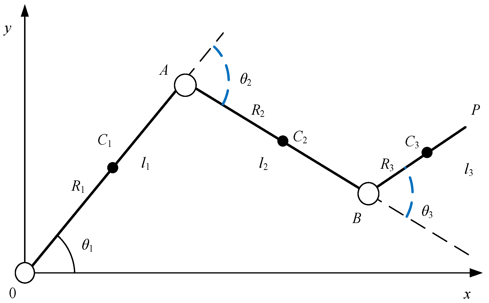 Machines 11 00447 g009