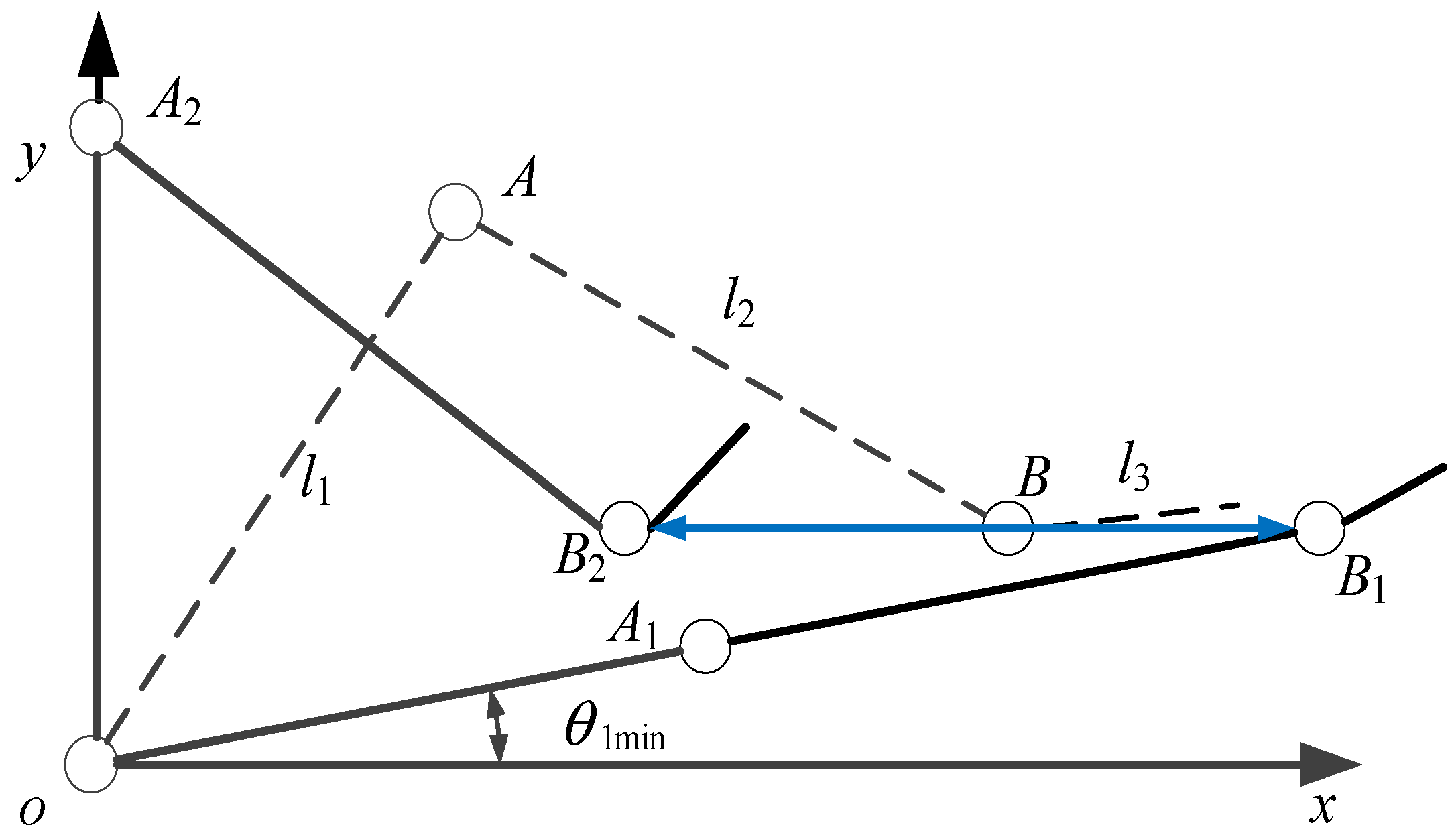 Machines 11 00447 g010
