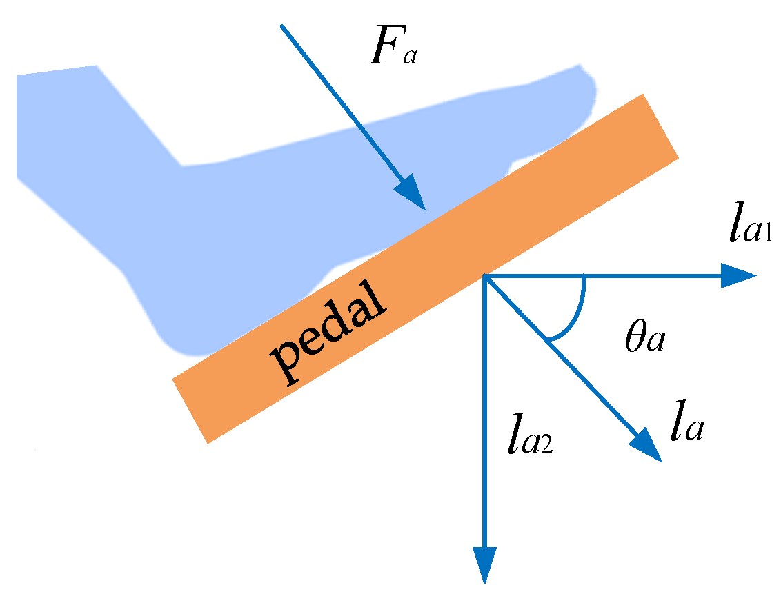 Machines 11 00447 g012