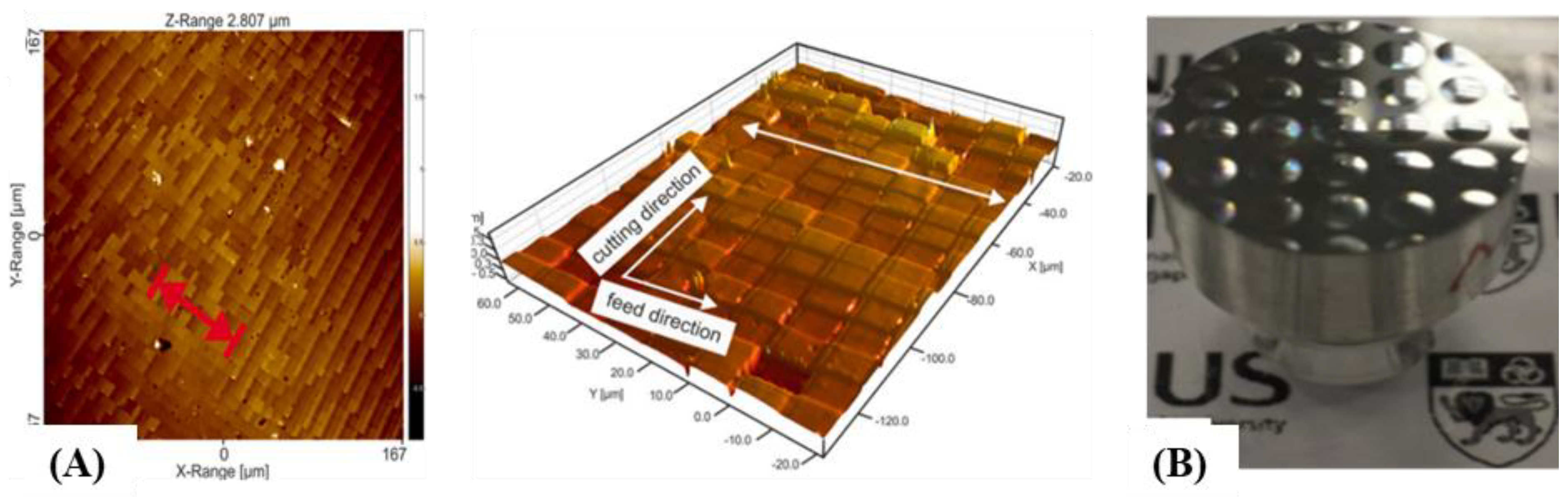 Machines 11 00450 g003 Machines 11 00450 g003