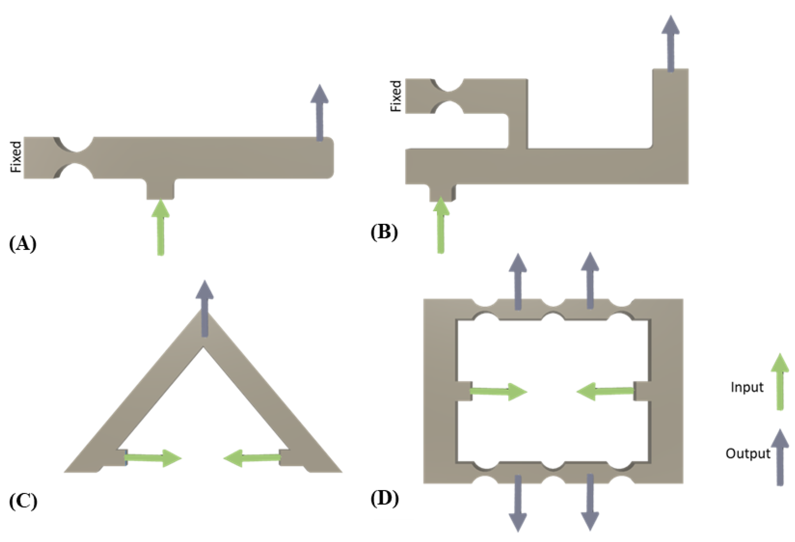 Machines 11 00450 g008 Machines 11 00450 g008