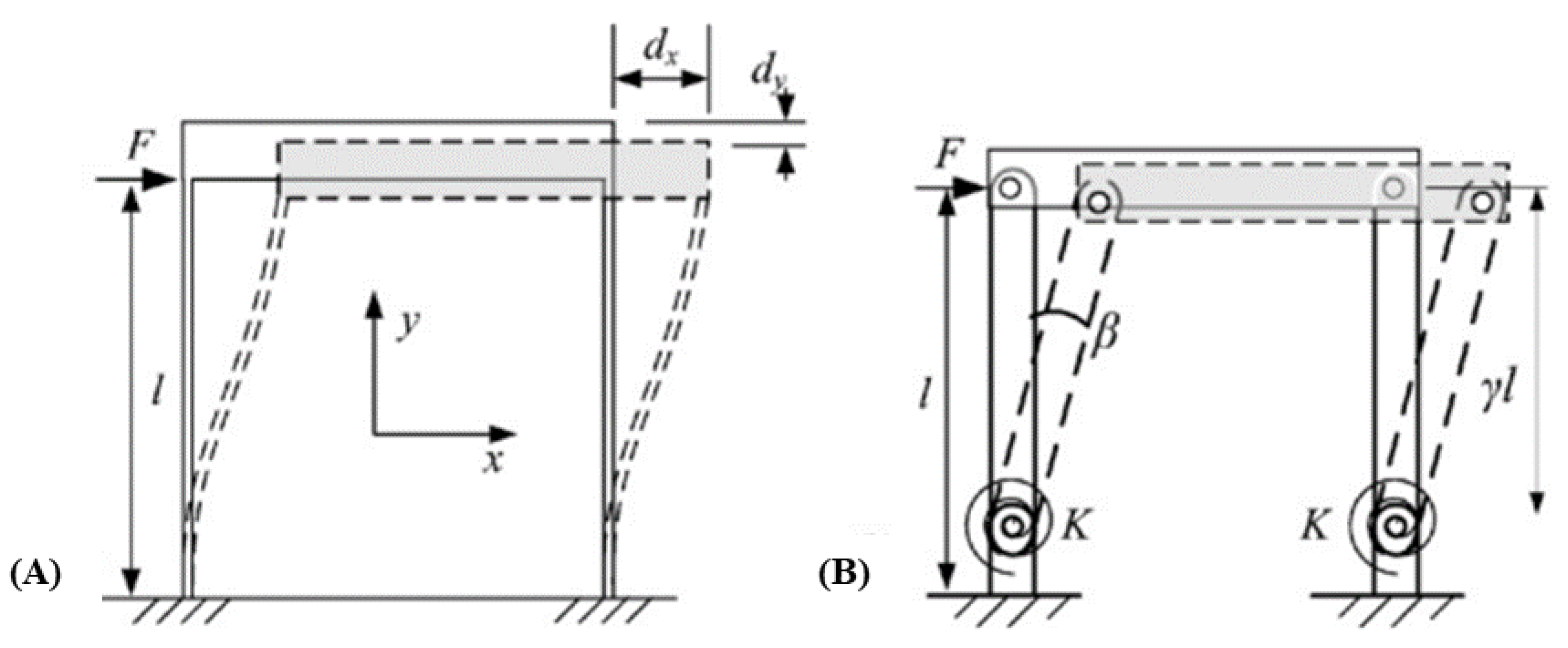 Machines 11 00450 g013 Machines 11 00450 g013