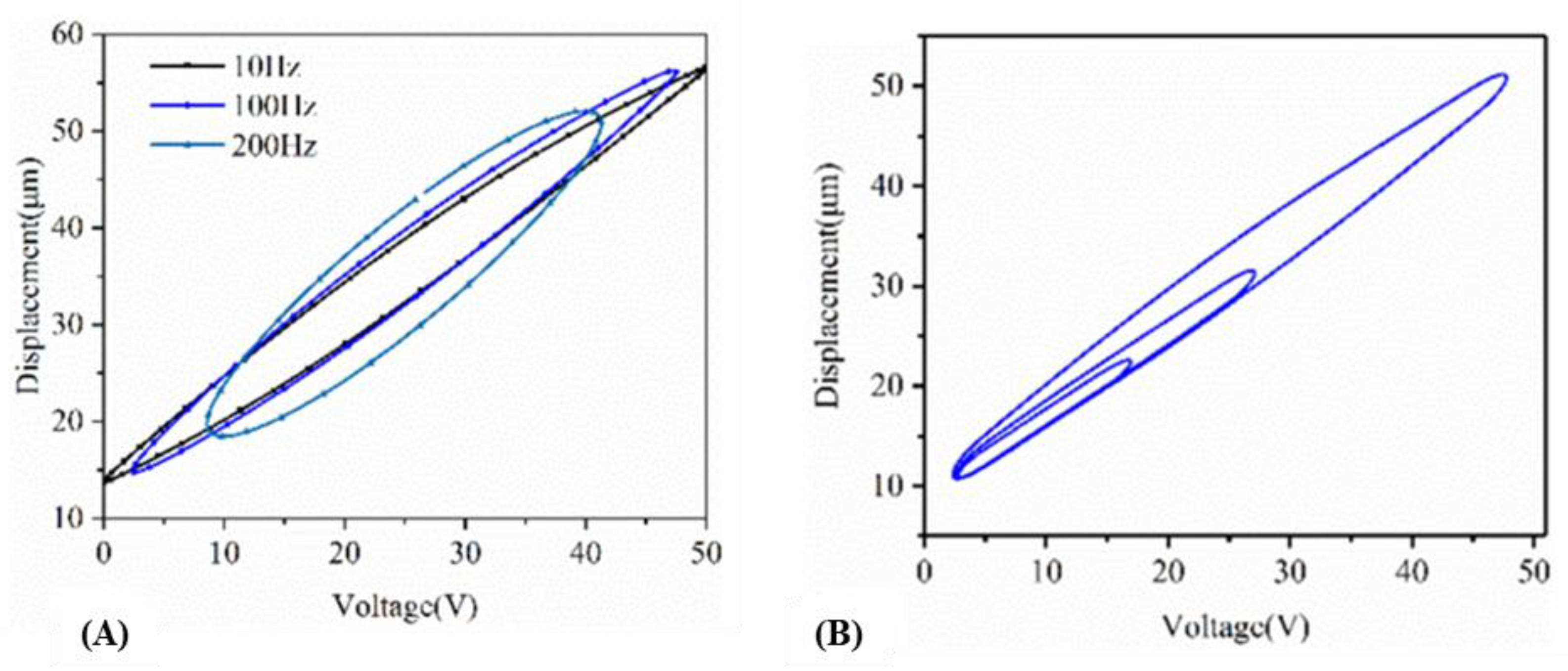 Machines 11 00450 g022 Machines 11 00450 g022