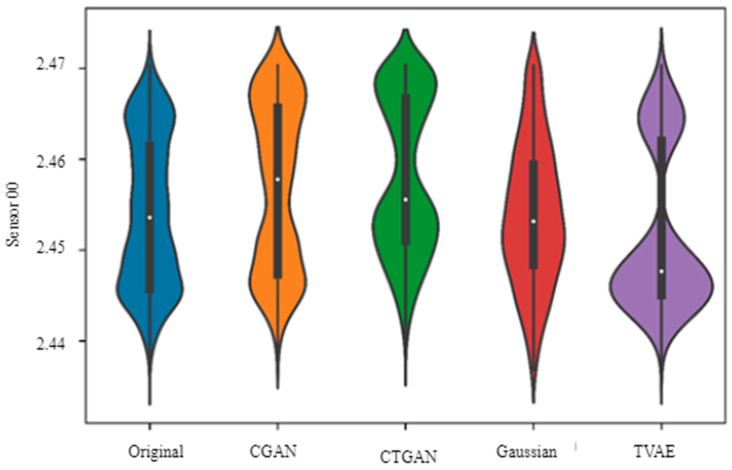 Machines 11 00451 g006 550