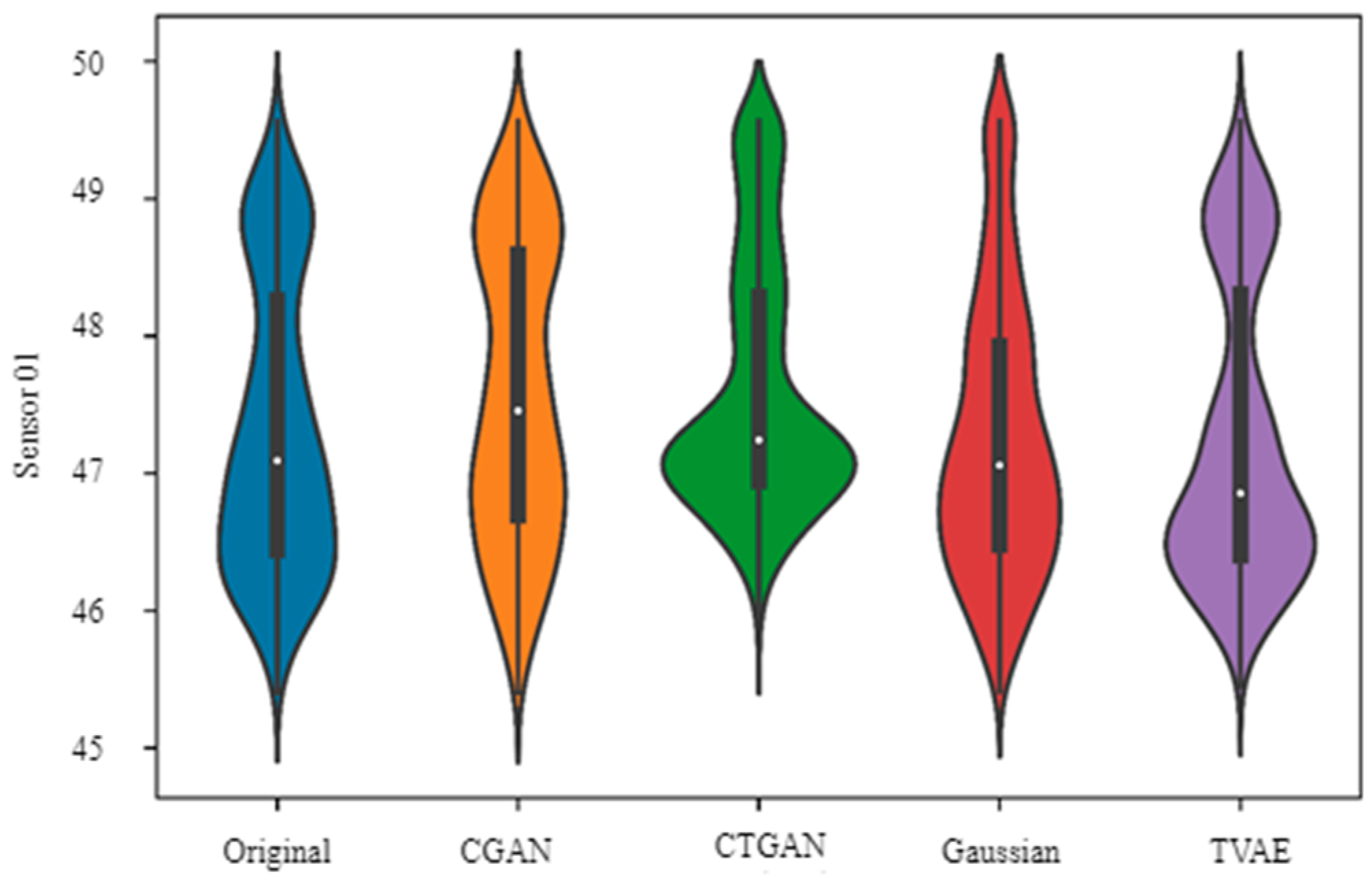 Machines 11 00451 g007 550