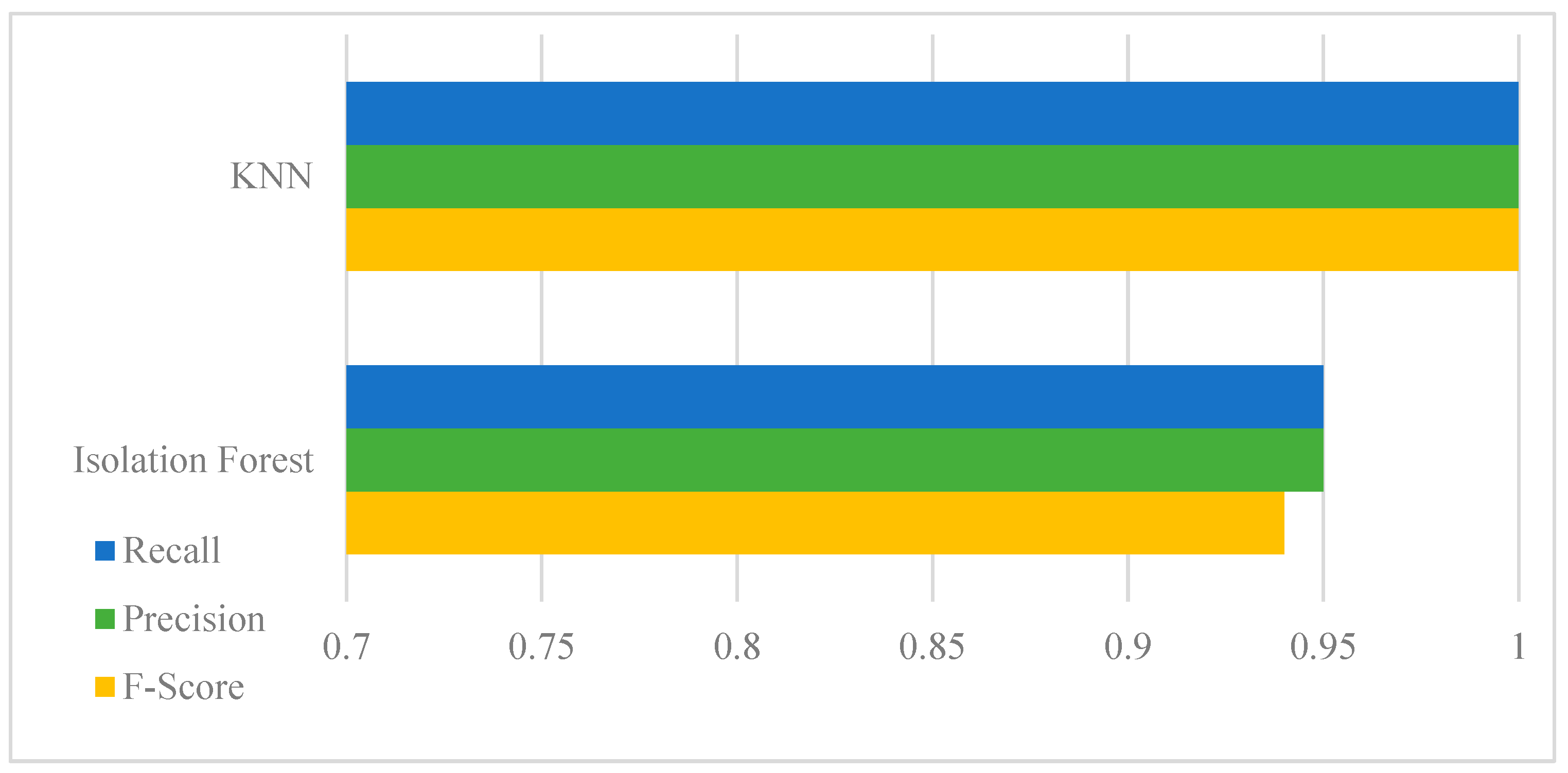 Machines 11 00451 g010 550