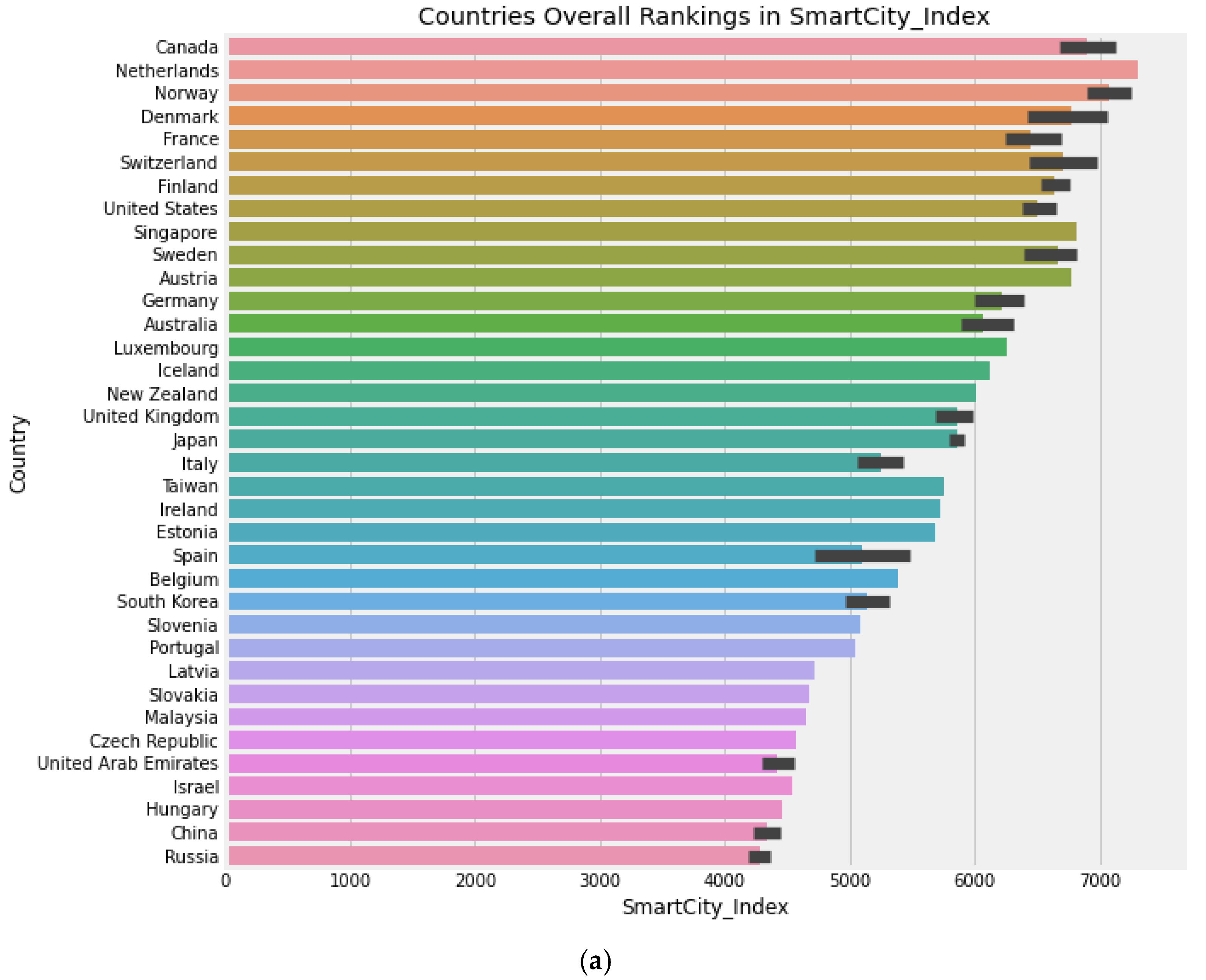 Machines 11 00452 g001a Machines 11 00452 g001a