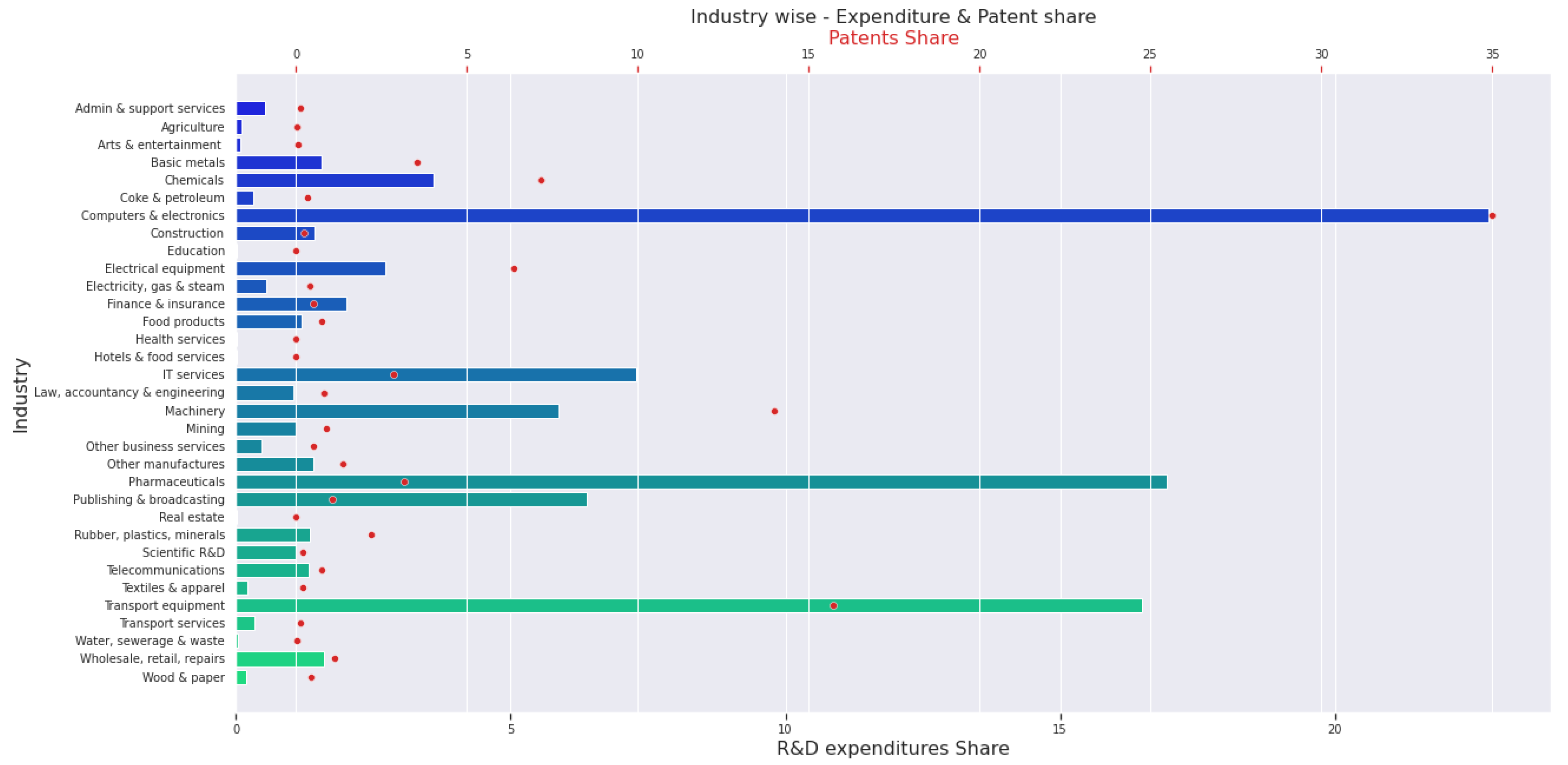 Machines 11 00452 g002 Machines 11 00452 g002