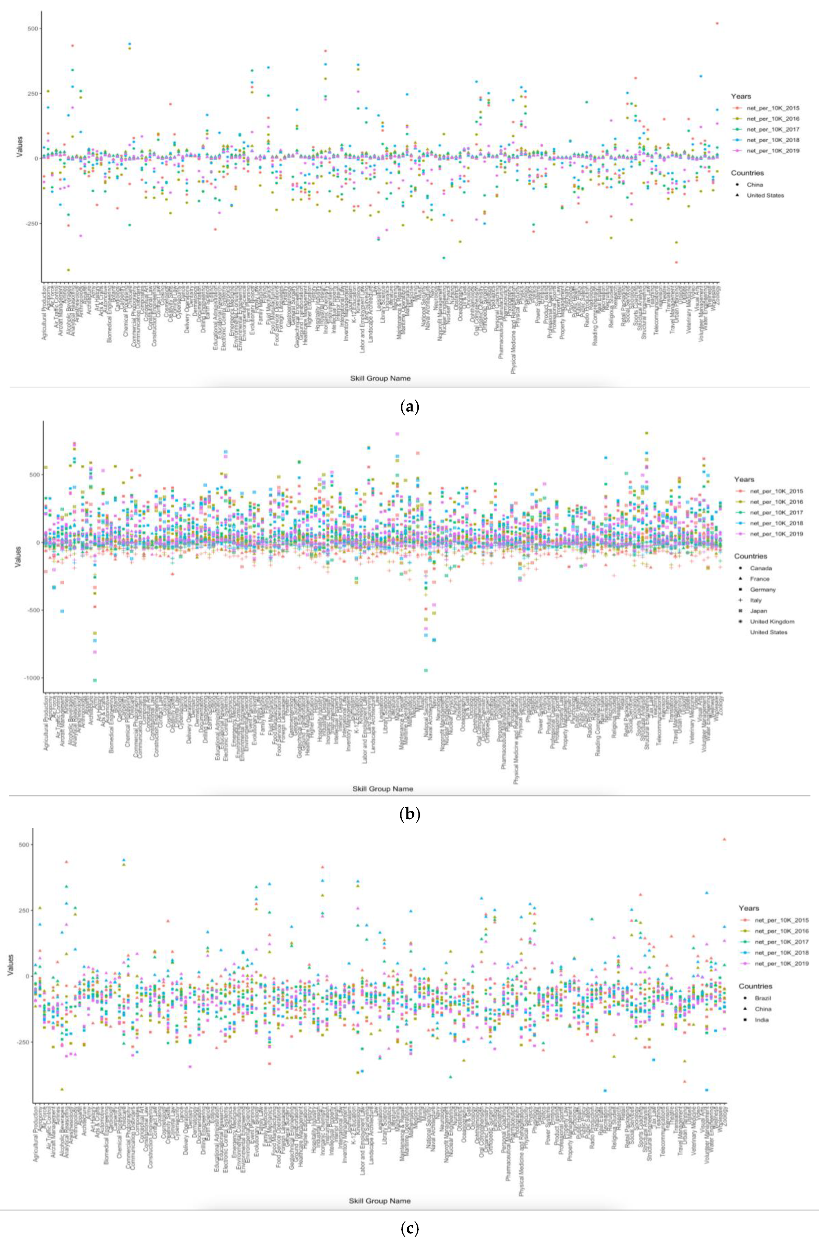 Machines 11 00452 g003 Machines 11 00452 g003