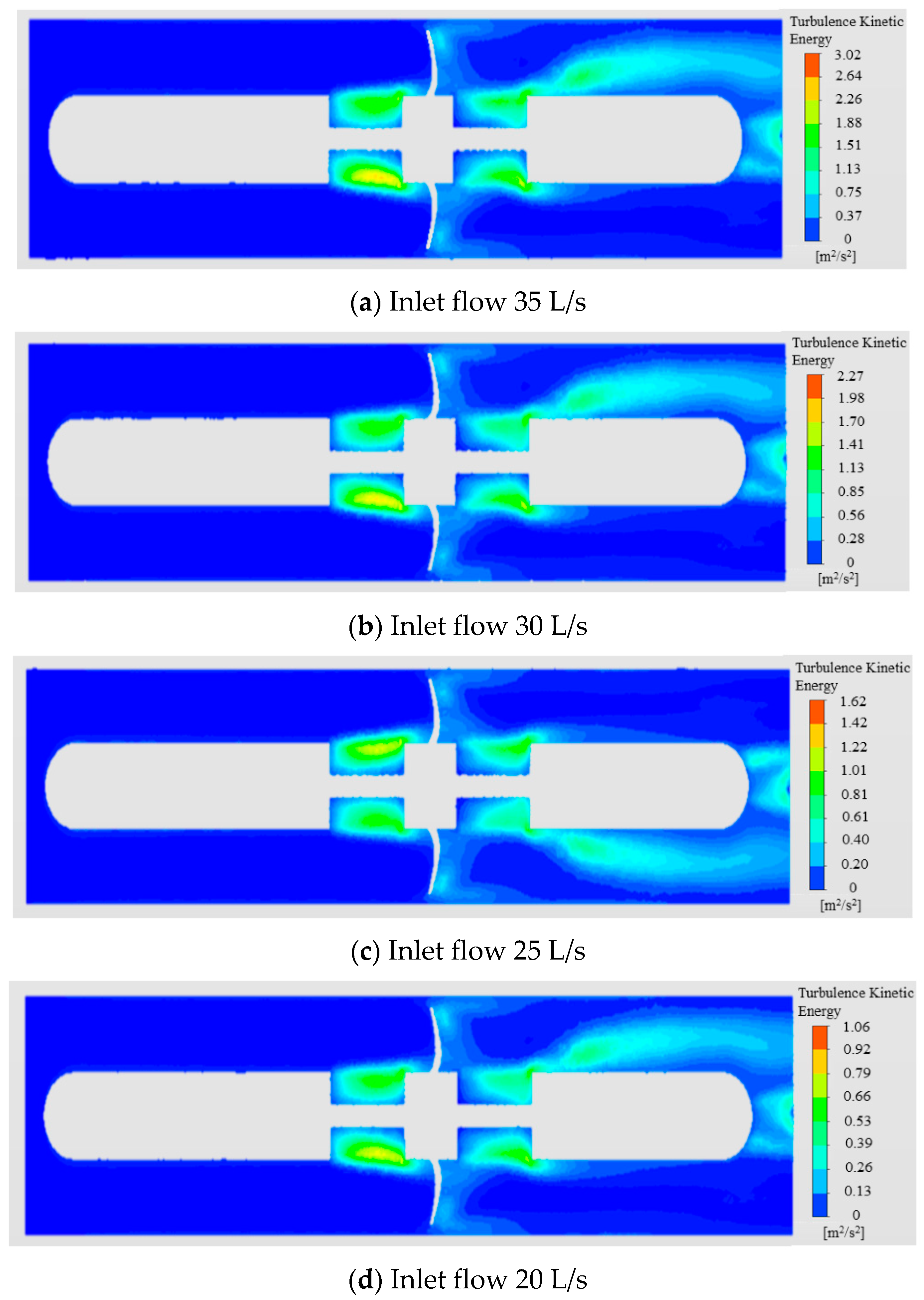 Machines 11 00455 g007