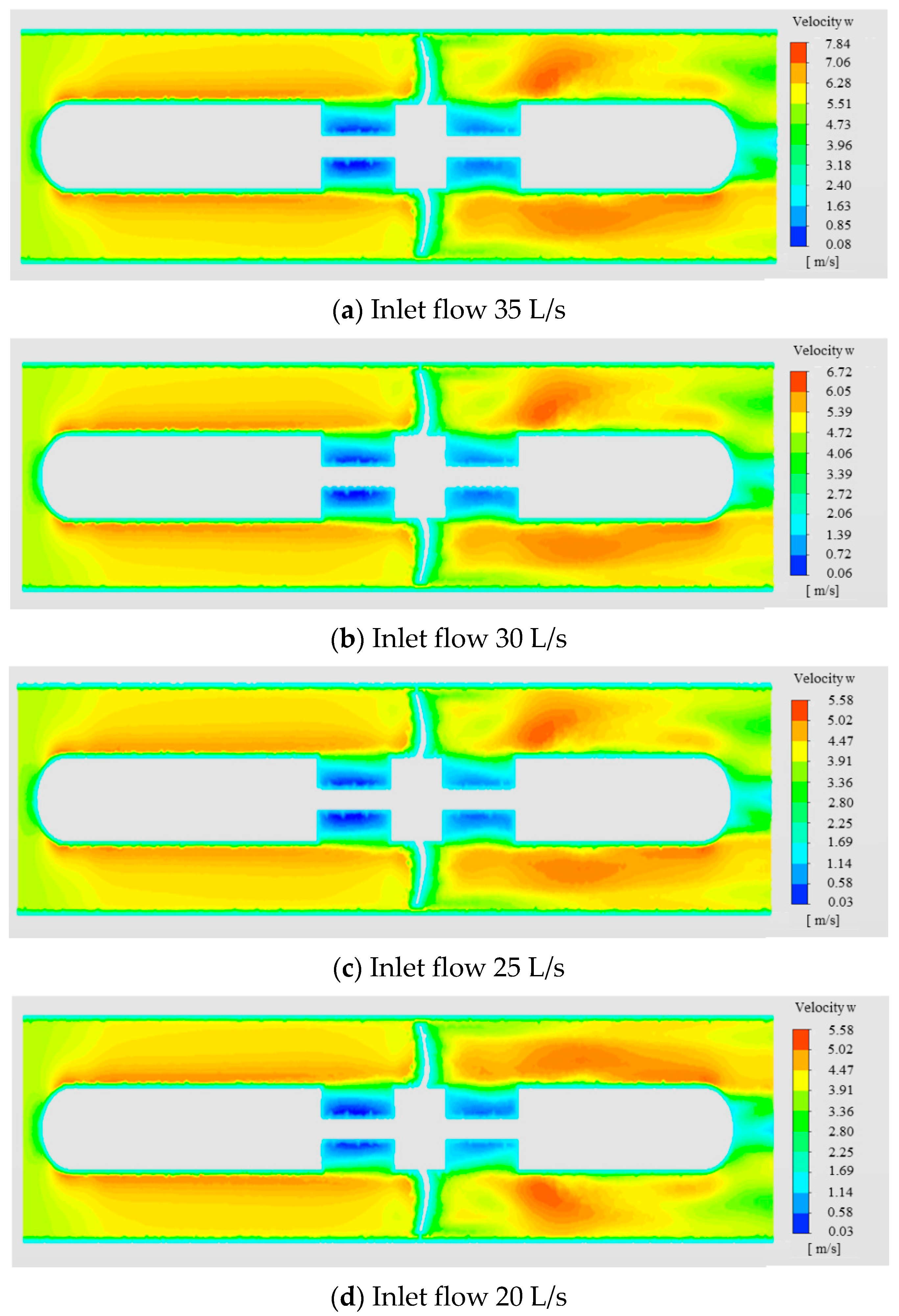 Machines 11 00455 g009