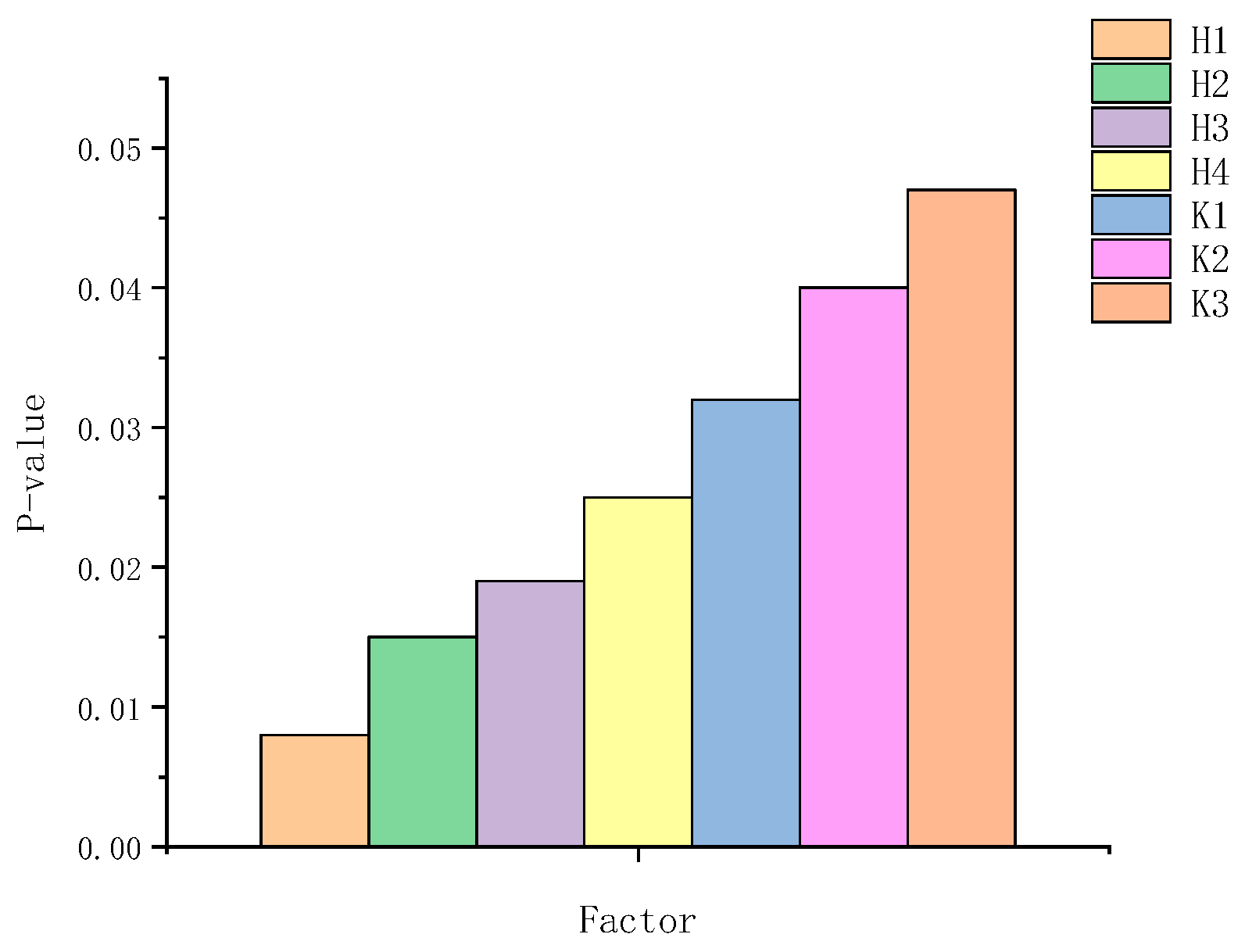 Machines 11 00455 g012