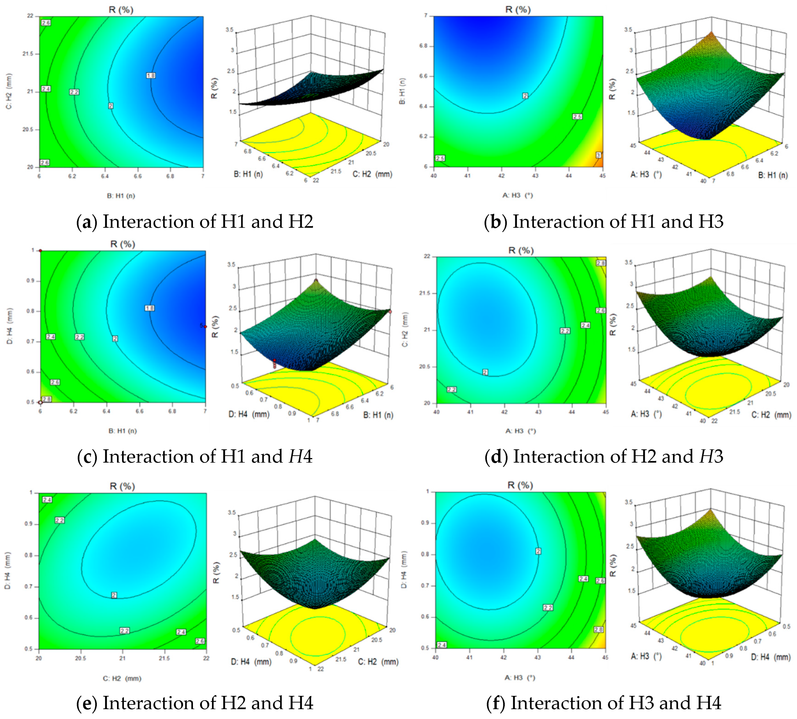 Machines 11 00455 g013