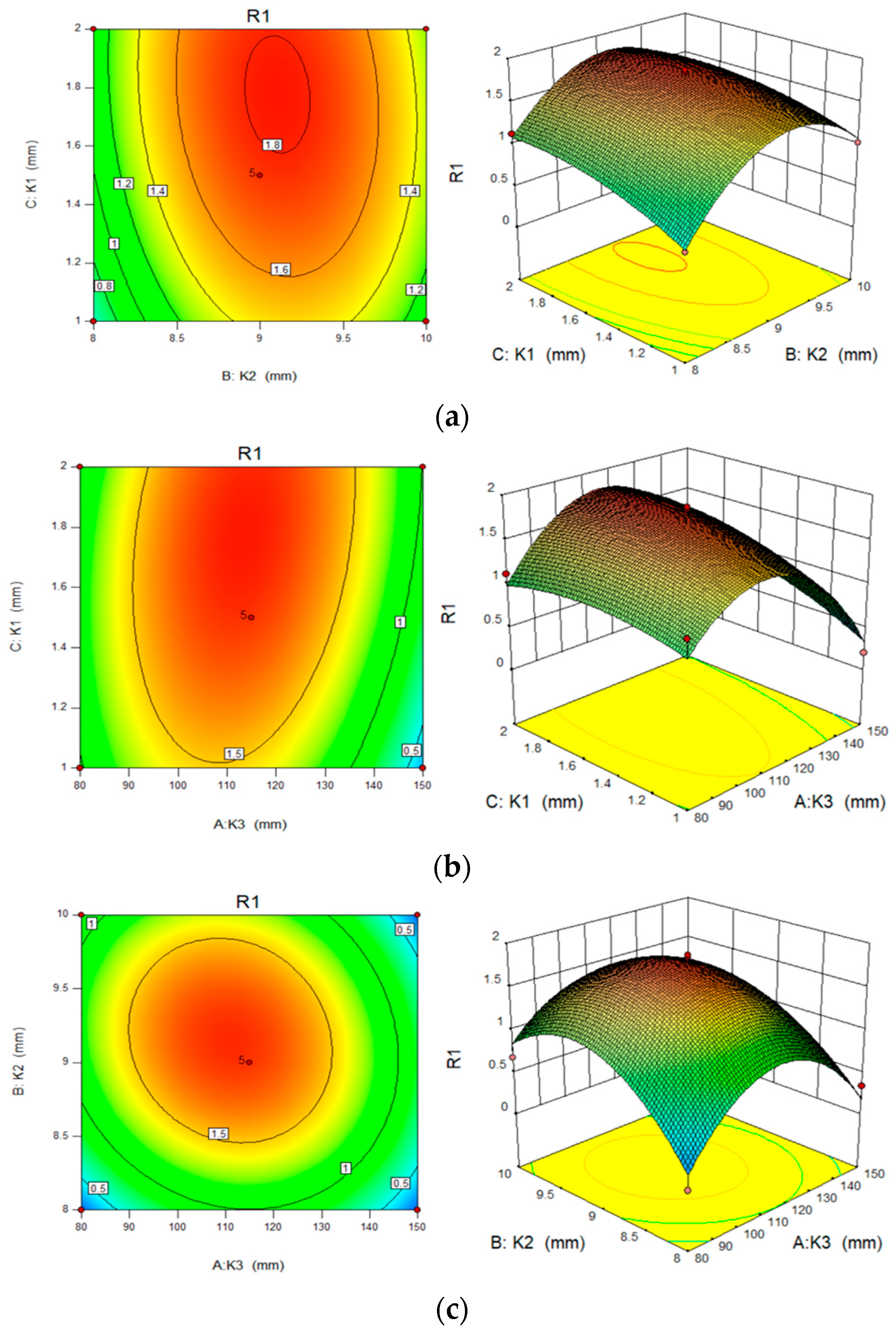 Machines 11 00455 g016