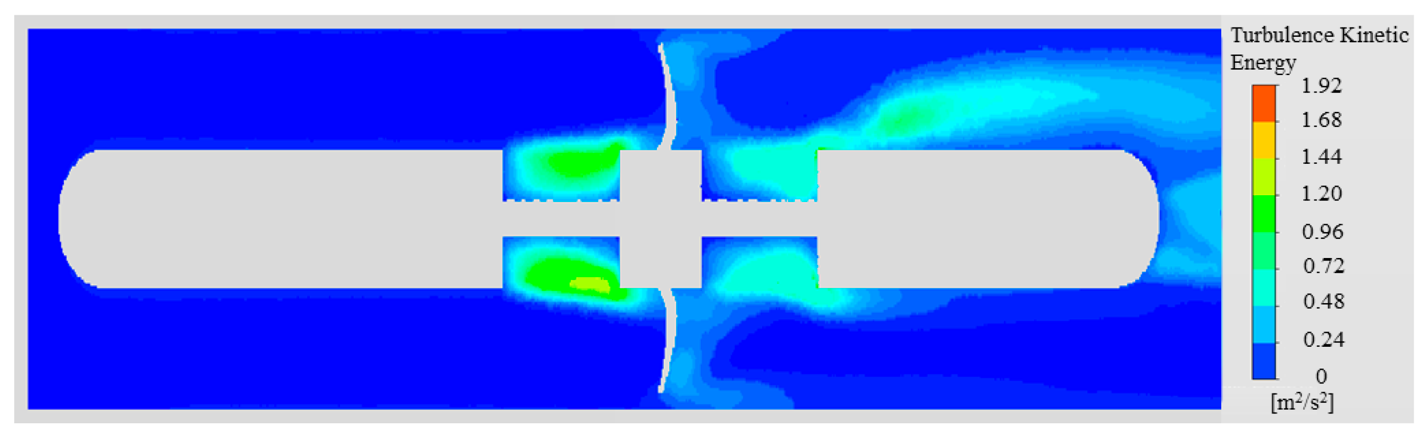 Machines 11 00455 g018