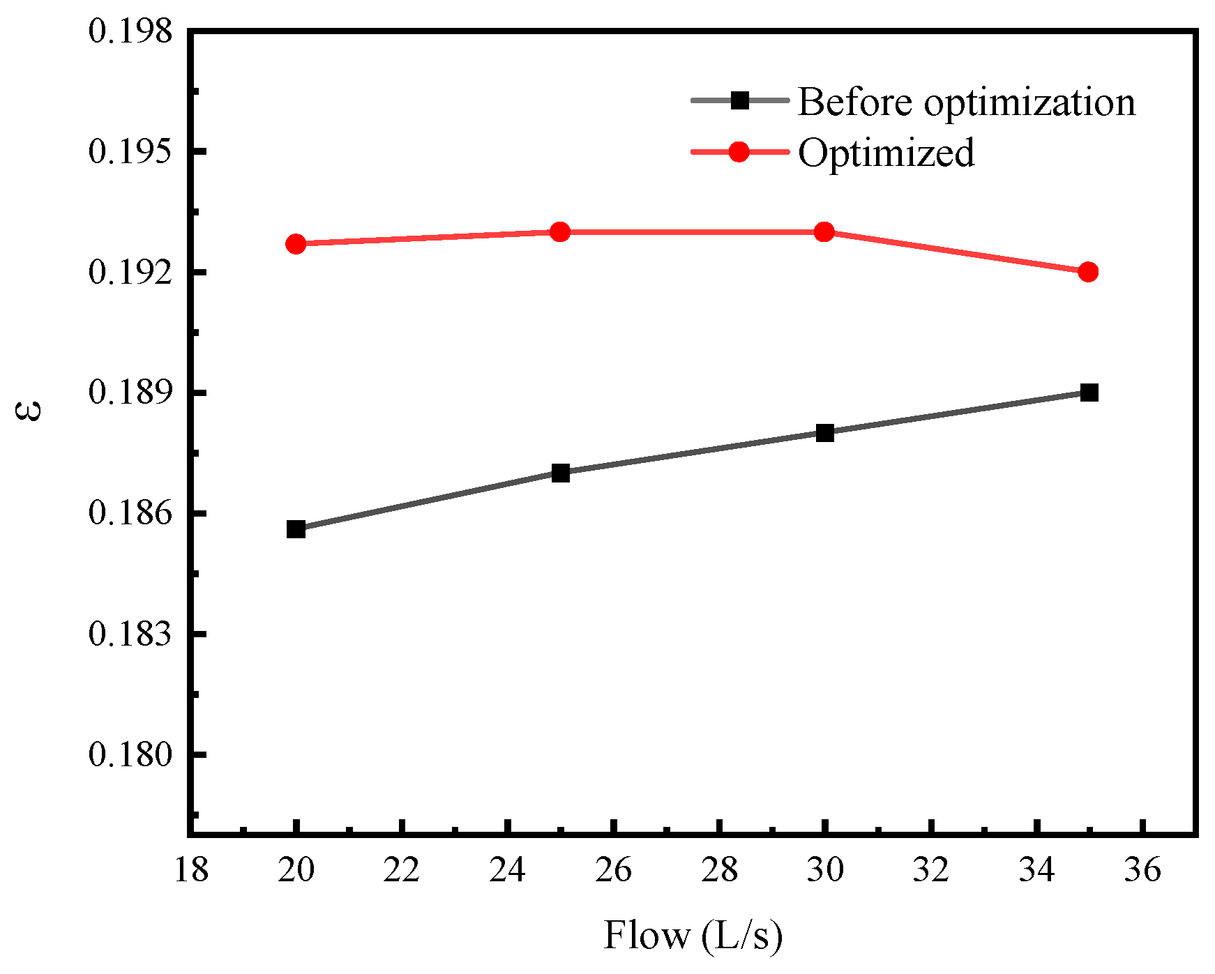 Machines 11 00455 g020