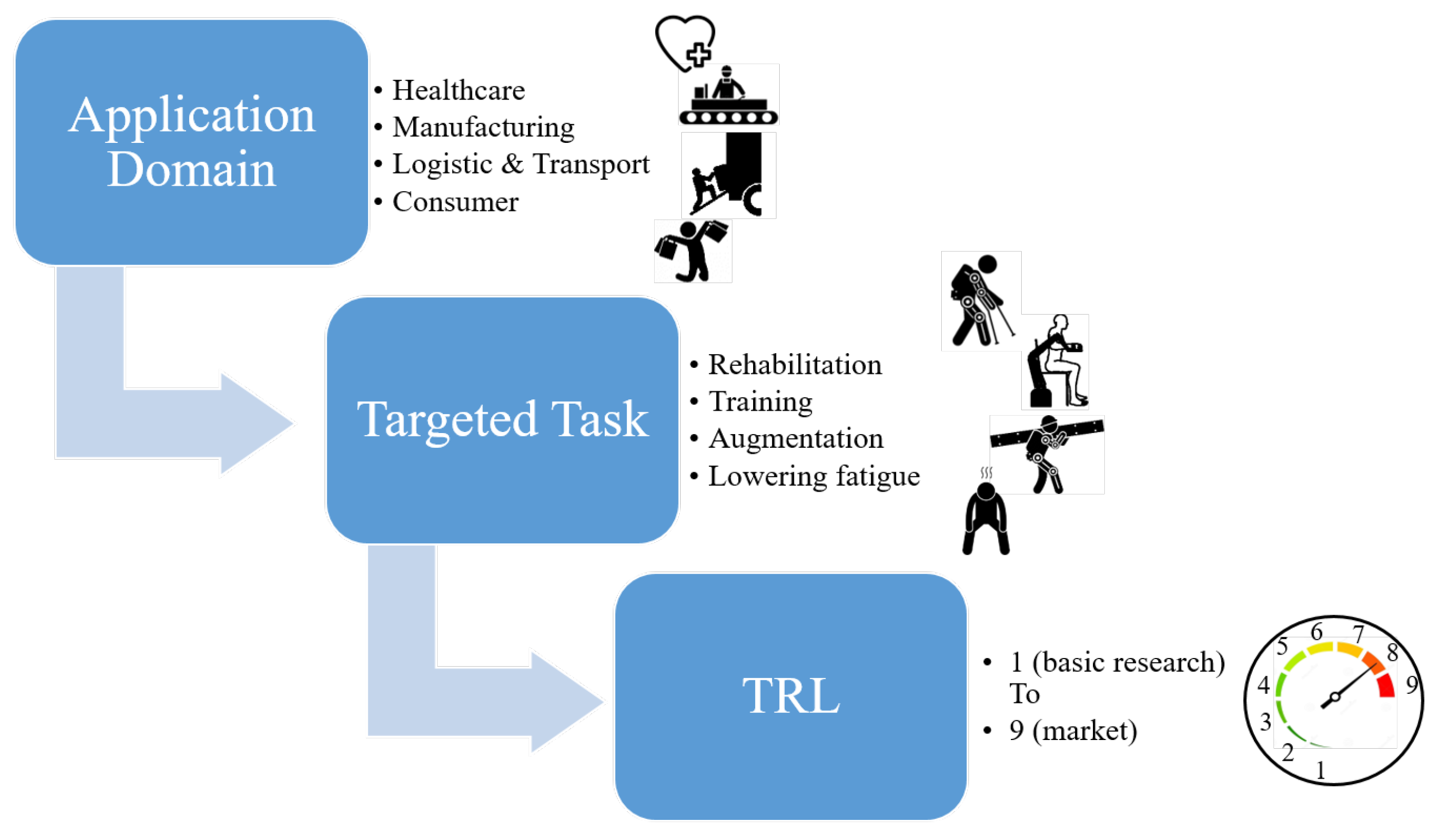 Machines 11 00458 g008