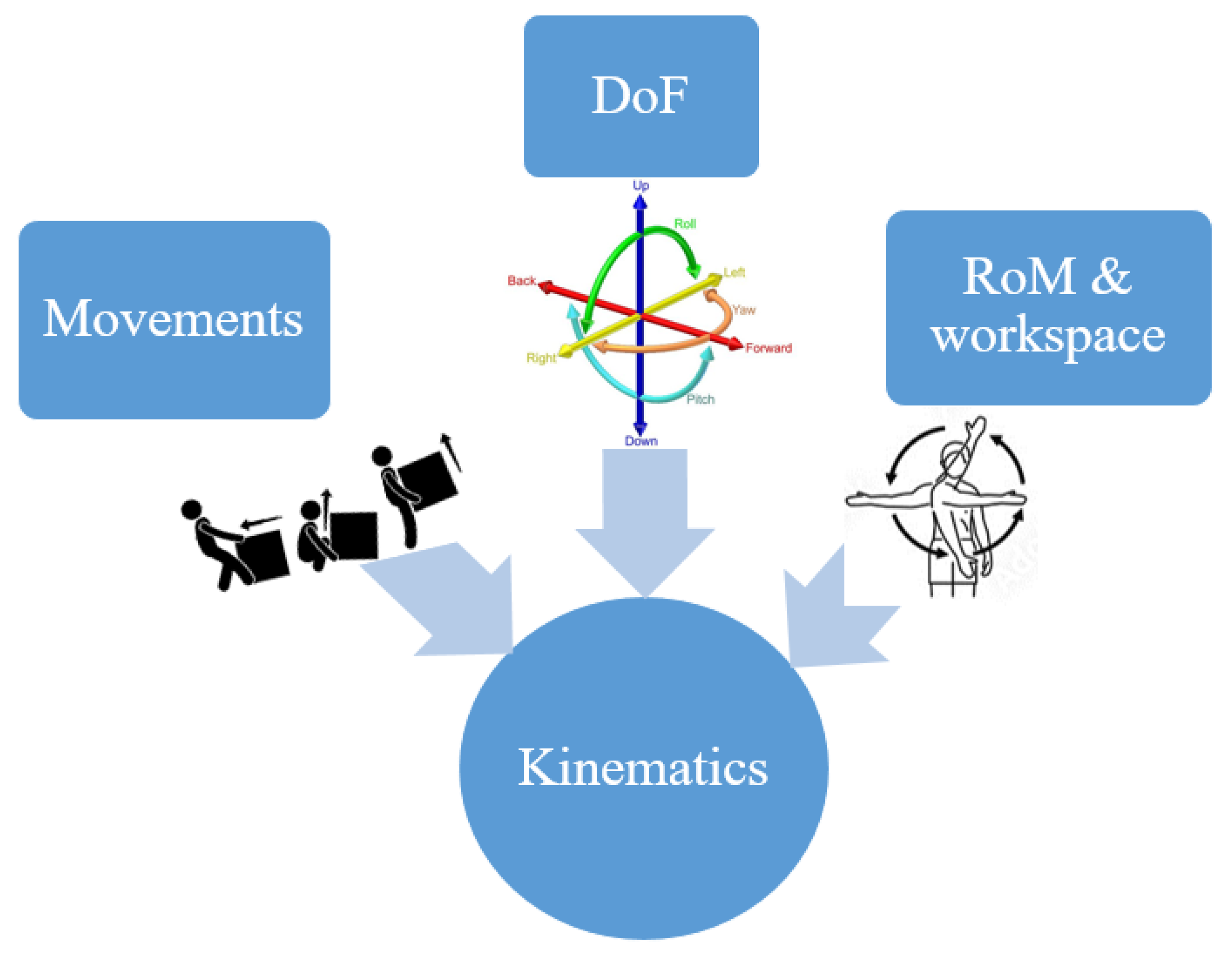 Machines 11 00458 g009