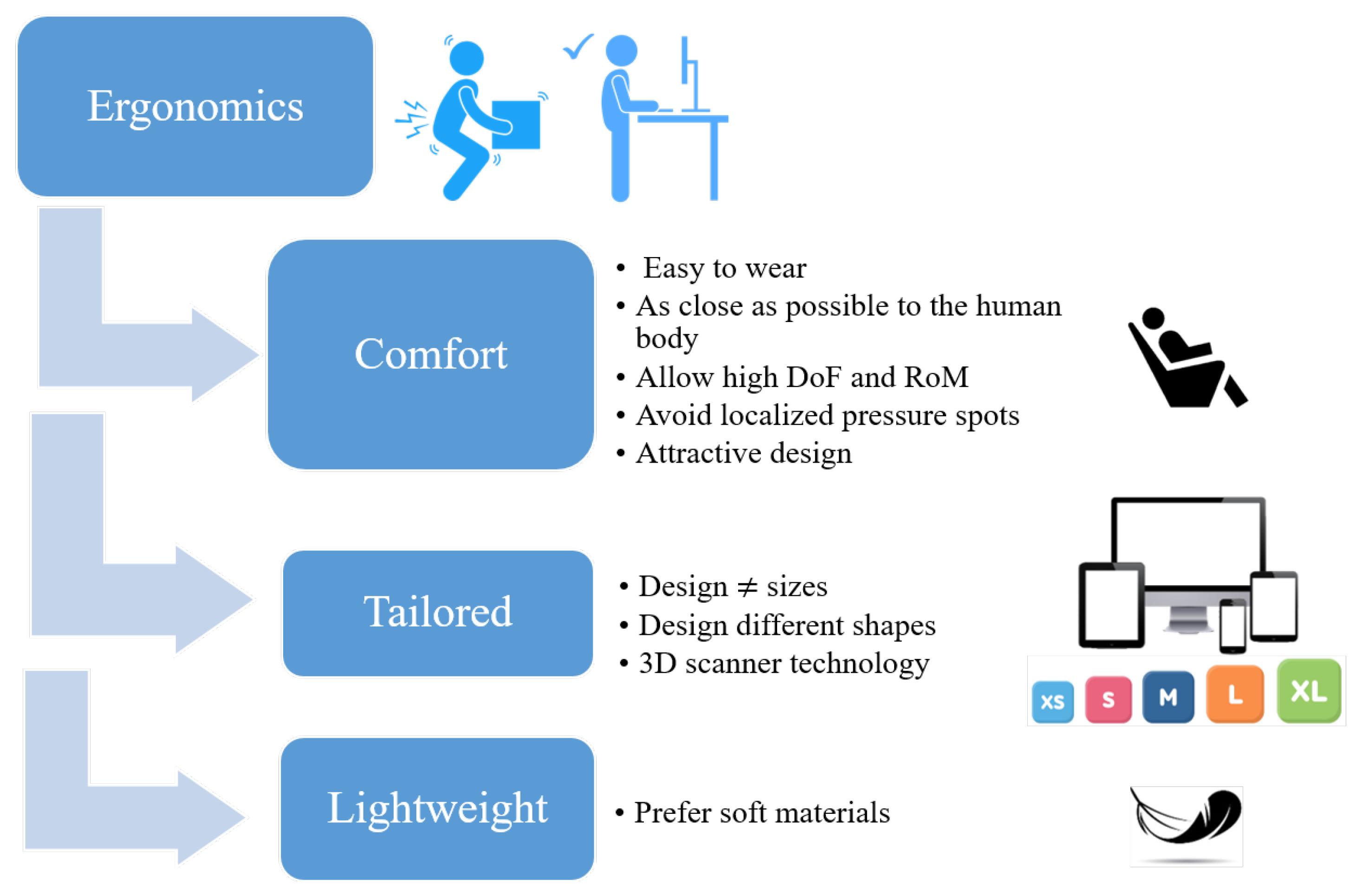 Machines 11 00458 g014