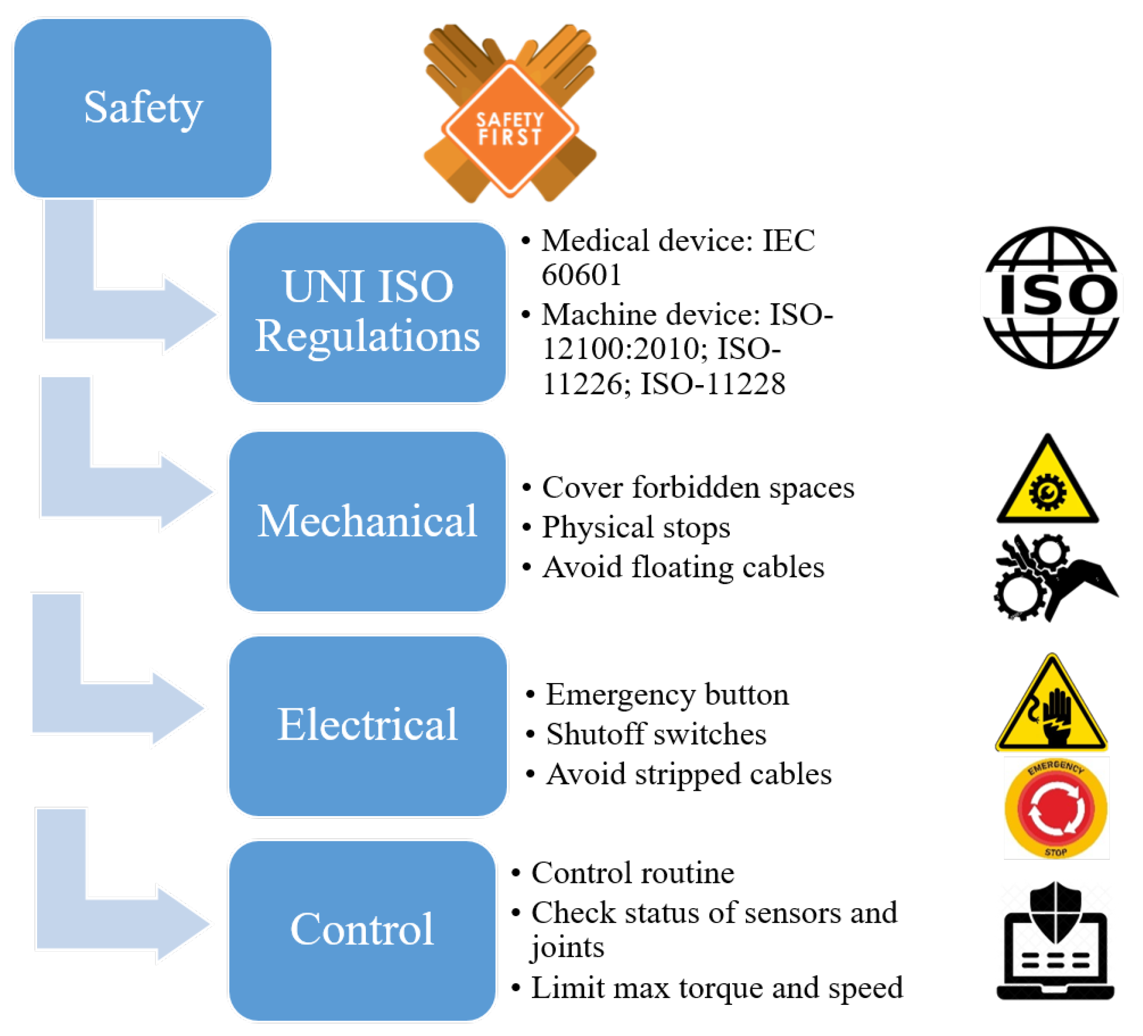 Machines 11 00458 g015