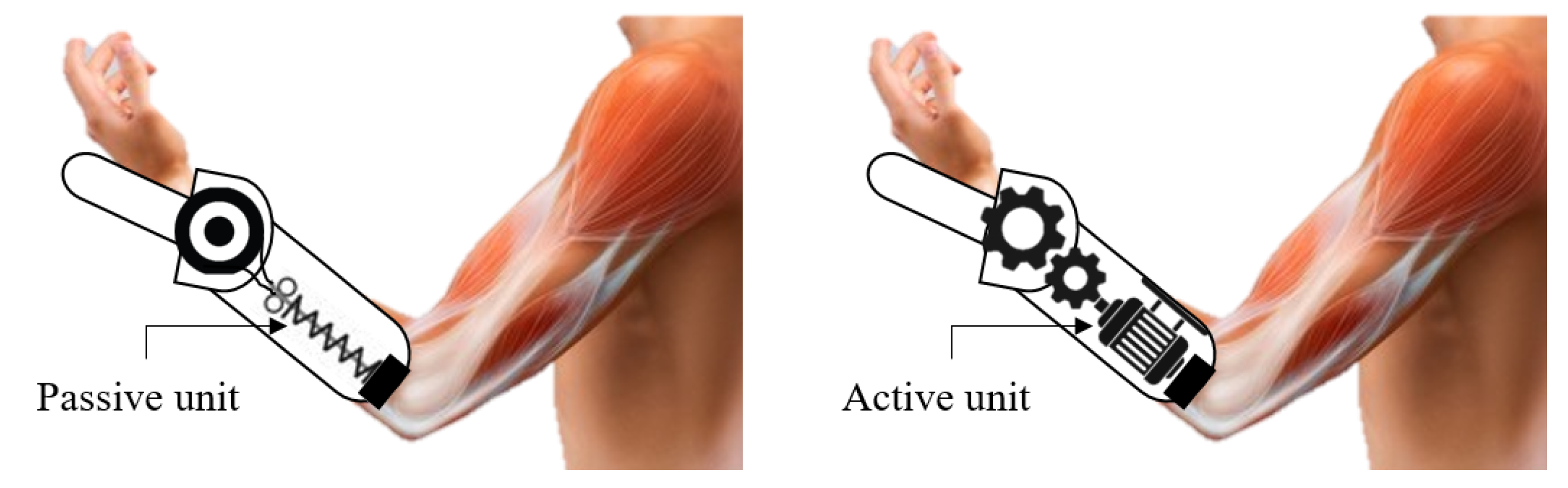 Machines 11 00458 g019