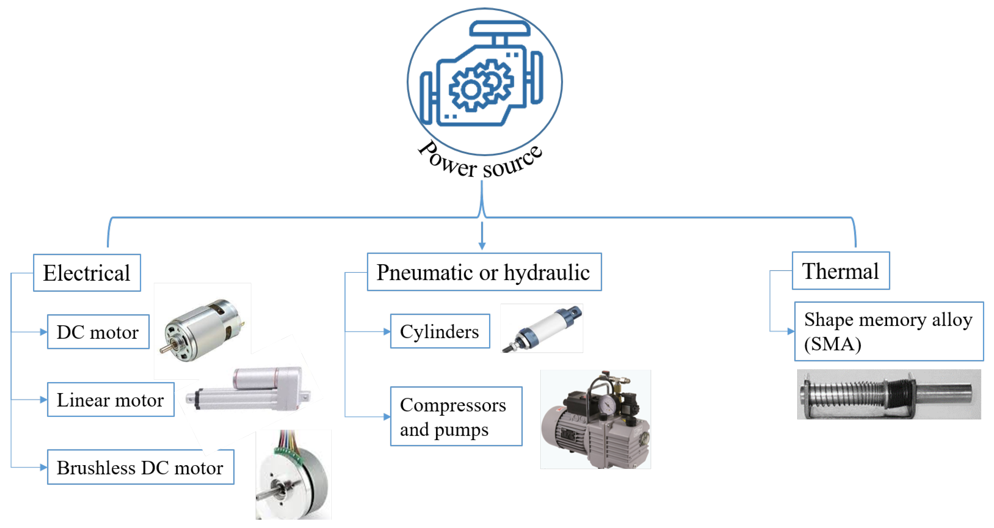 Machines 11 00458 g021