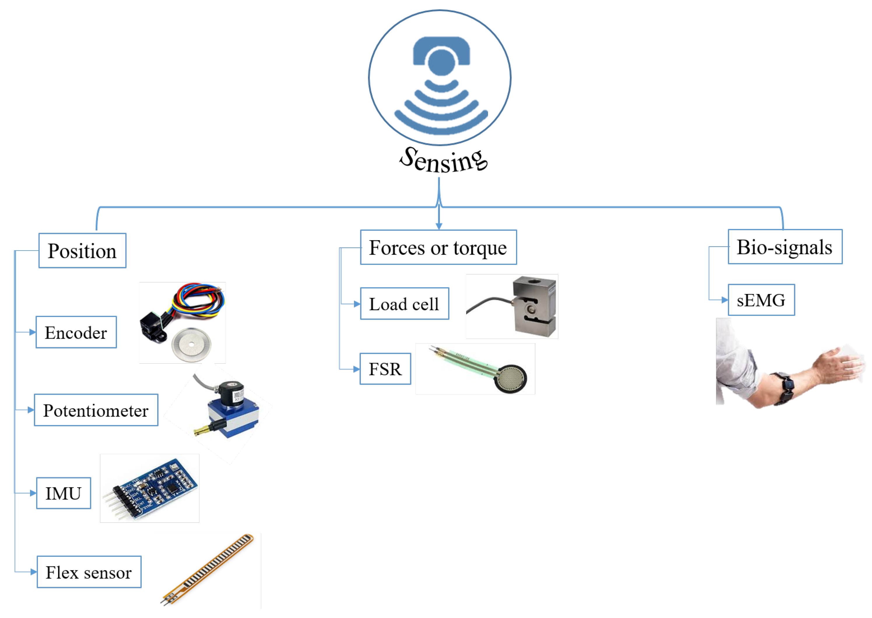 Machines 11 00458 g023