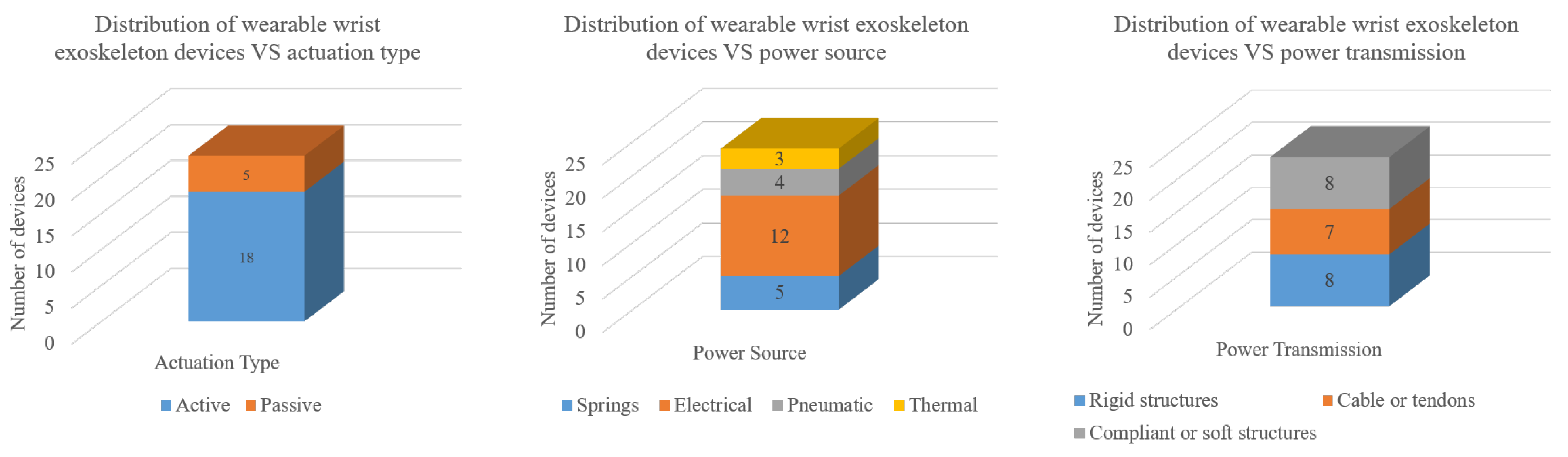 Machines 11 00458 g025