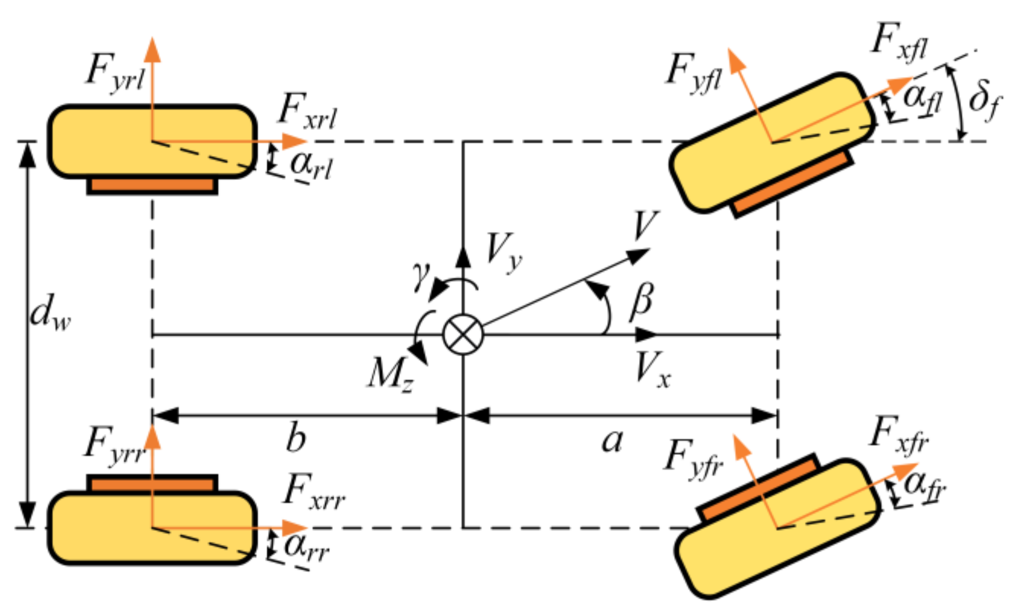Machines 11 00459 g003