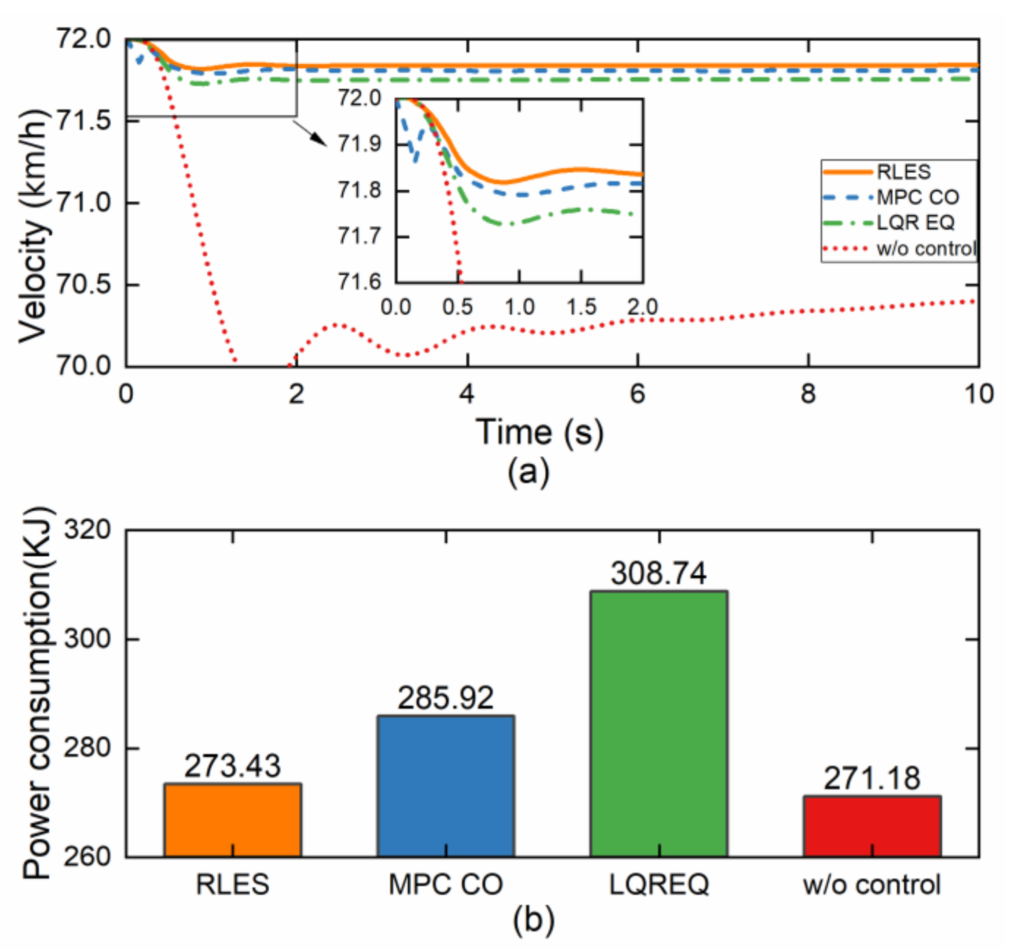 Machines 11 00459 g013