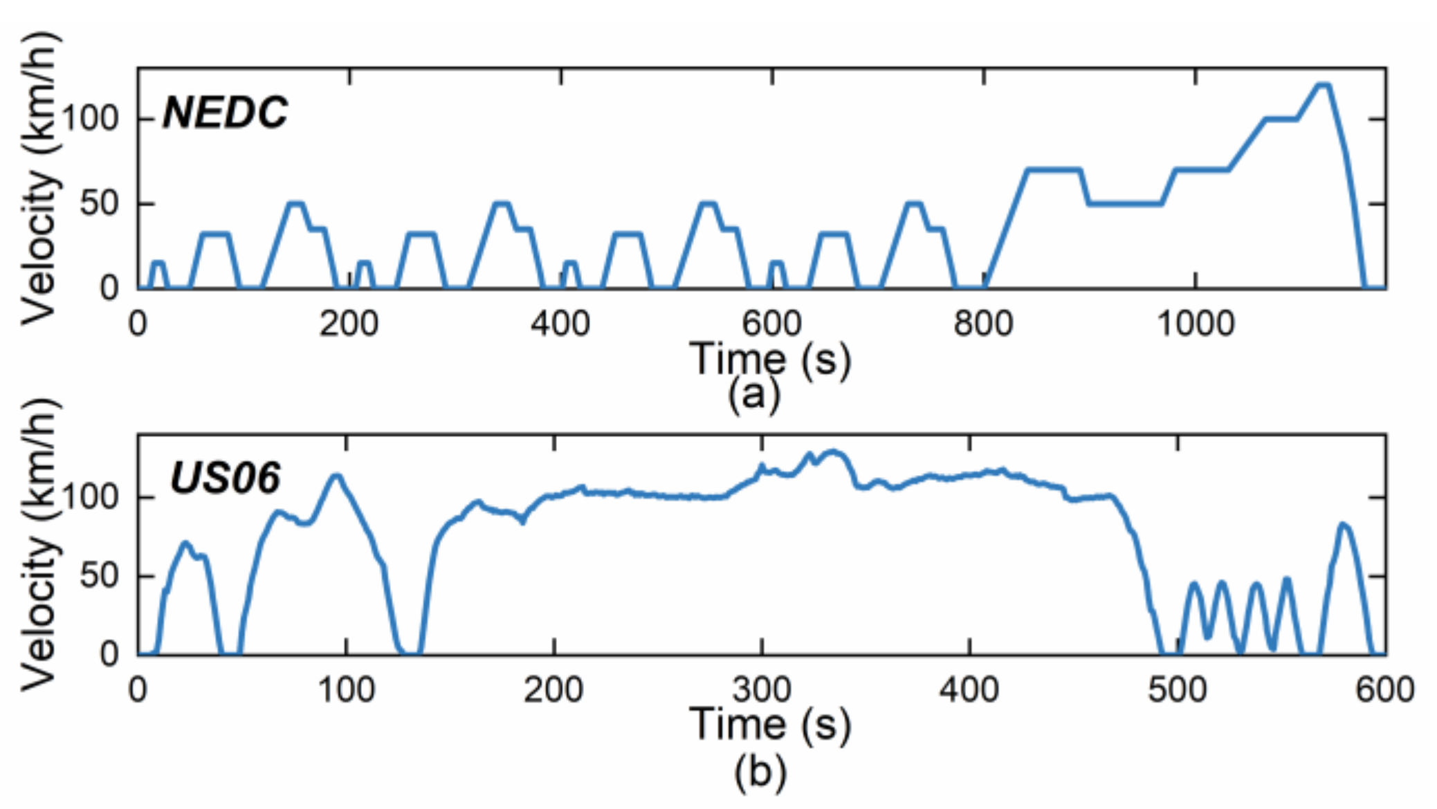 Machines 11 00459 g014