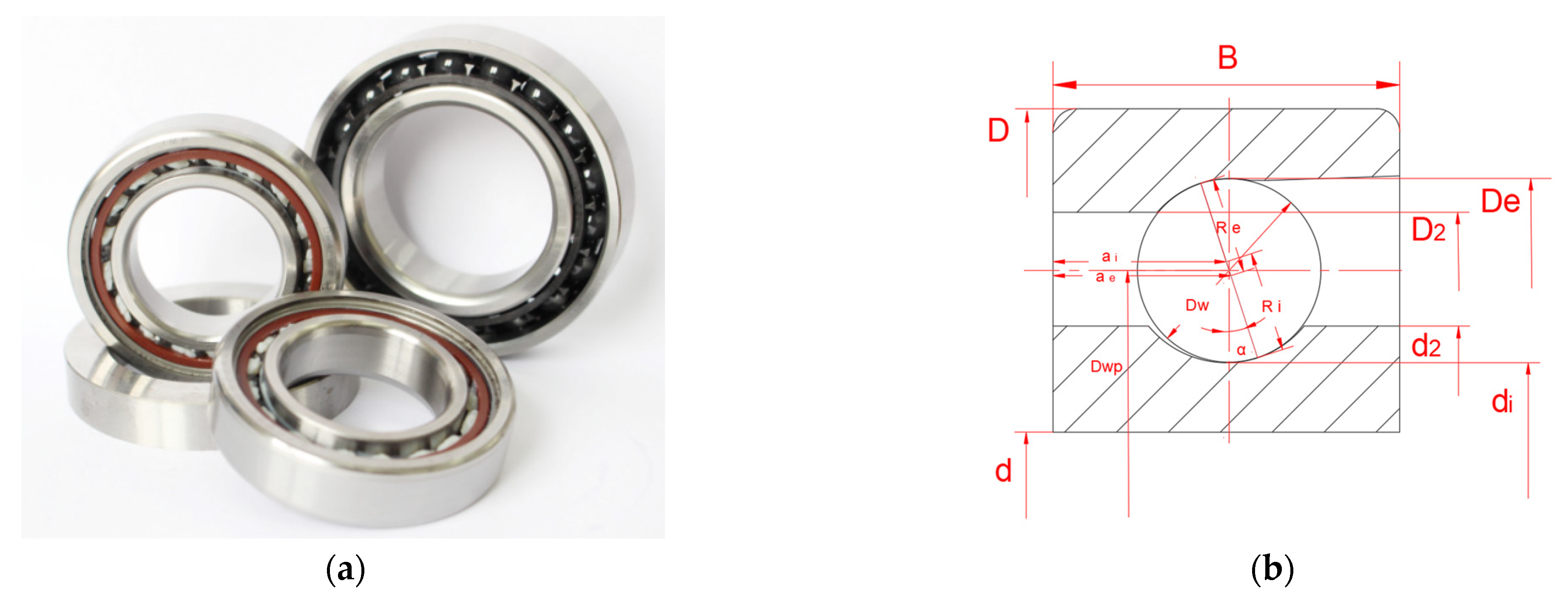 Machines 11 00461 g001 Machines 11 00461 g001