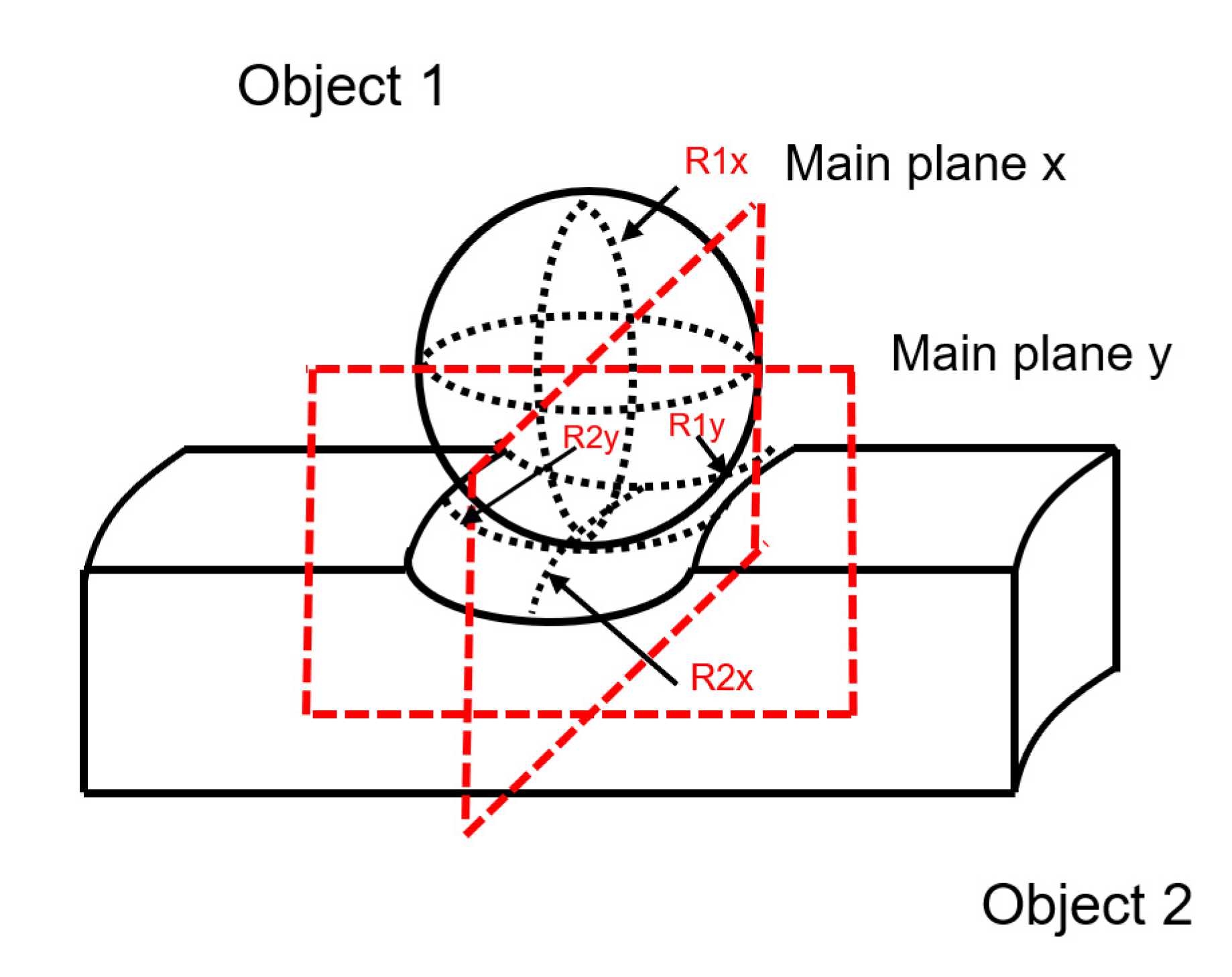 Machines 11 00461 g005 Machines 11 00461 g005
