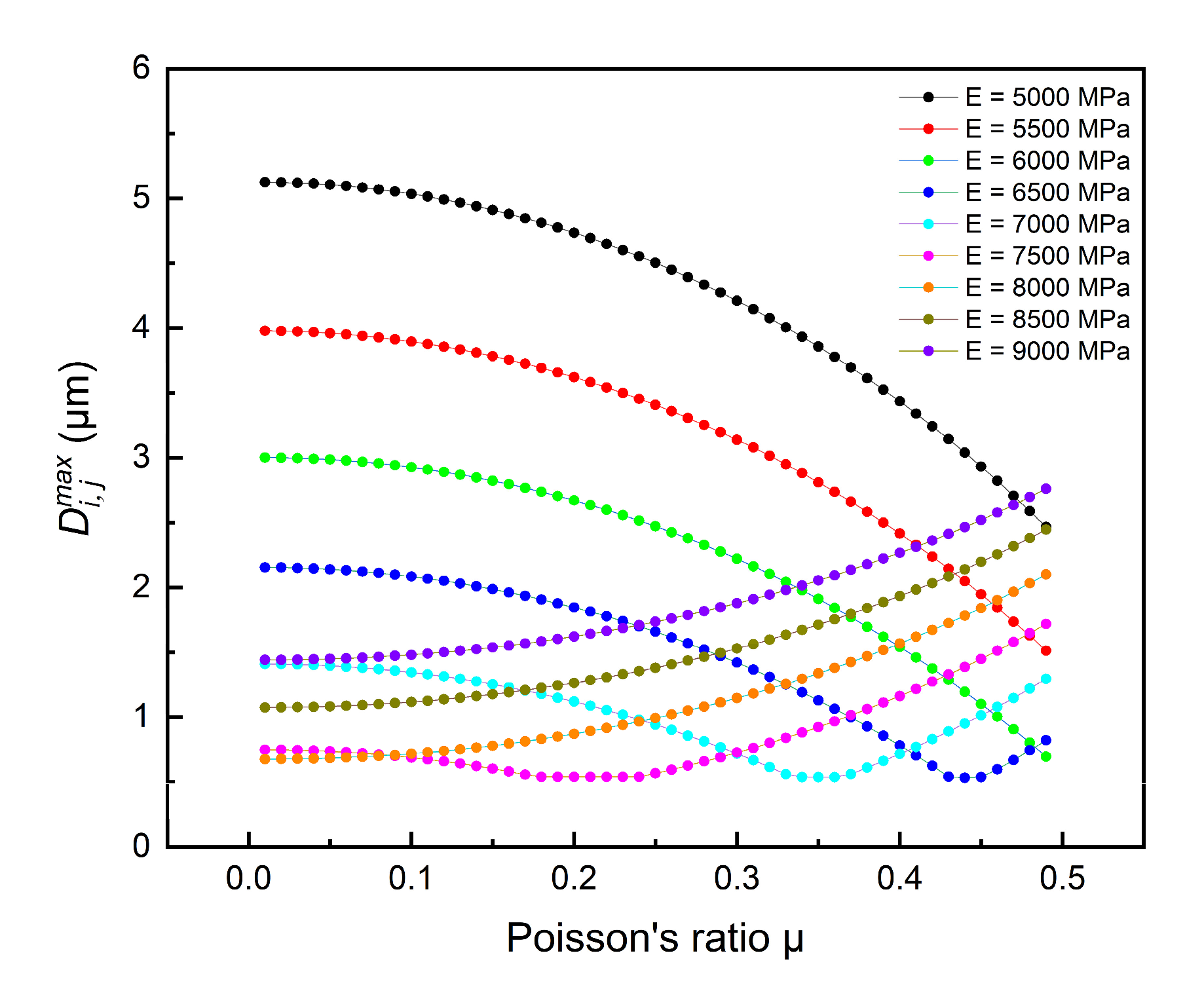 Machines 11 00461 g007 Machines 11 00461 g007