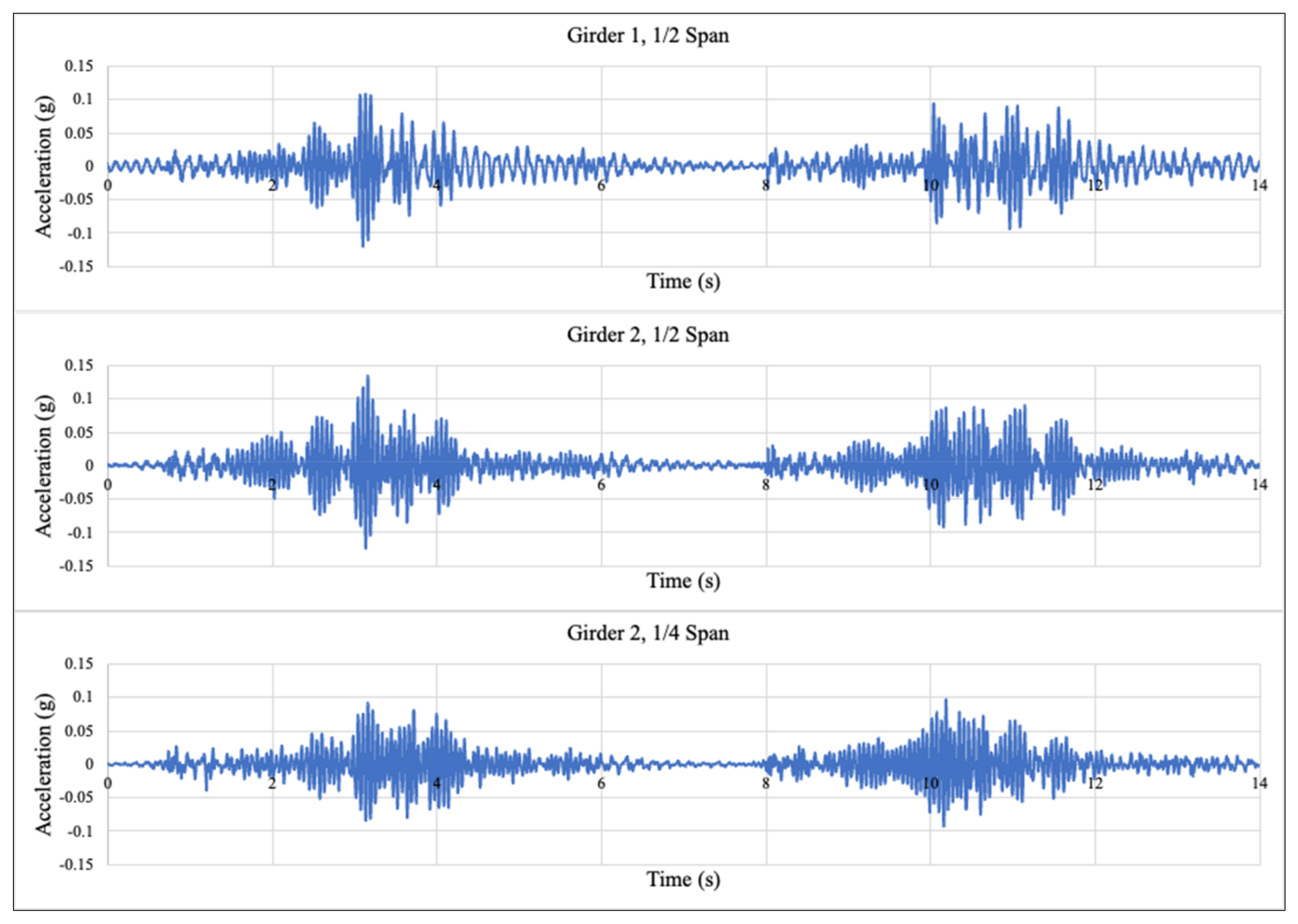 Machines 11 00462 g007 Machines 11 00462 g007