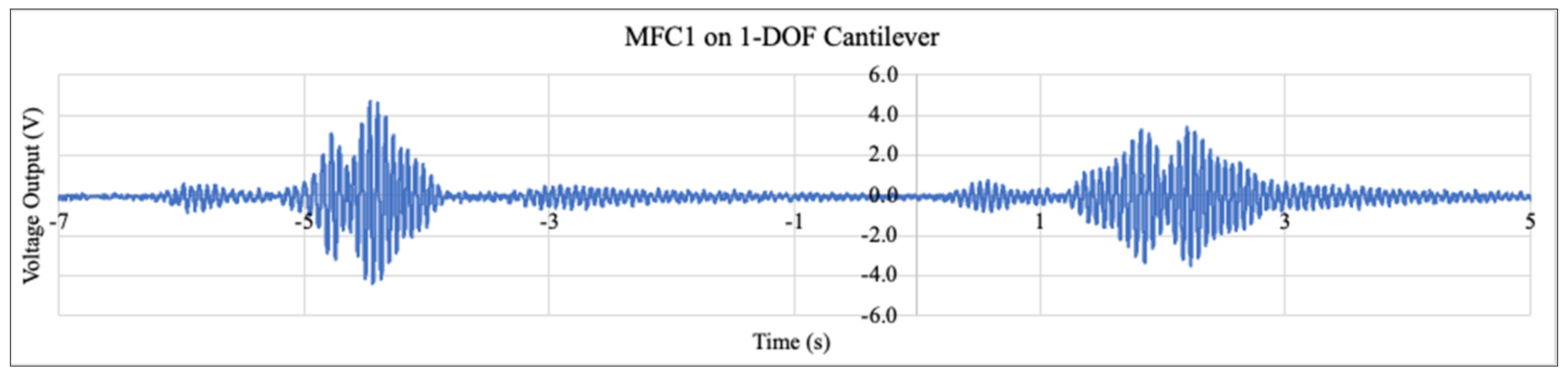 Machines 11 00462 g010a Machines 11 00462 g010a
