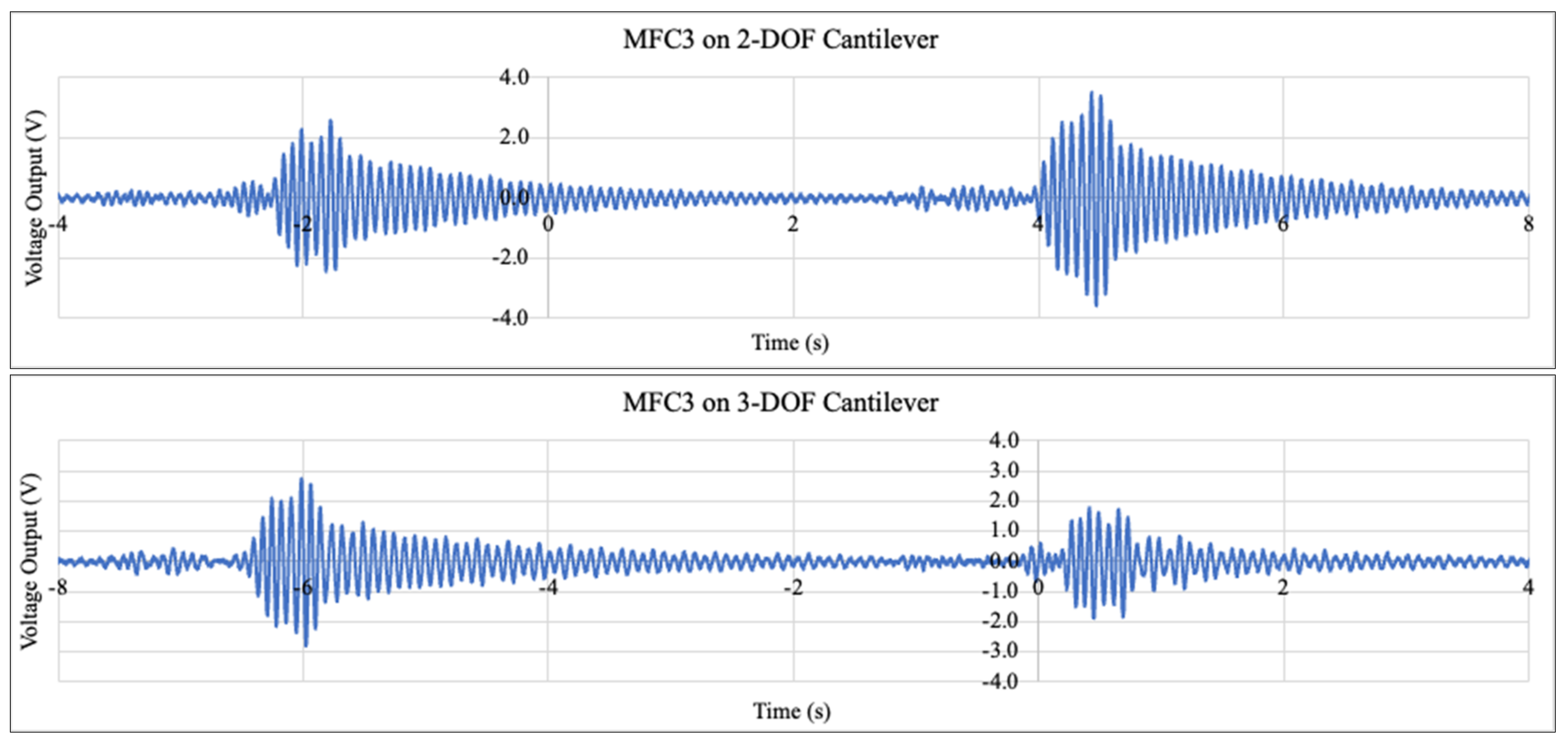 Machines 11 00462 g010b Machines 11 00462 g010b