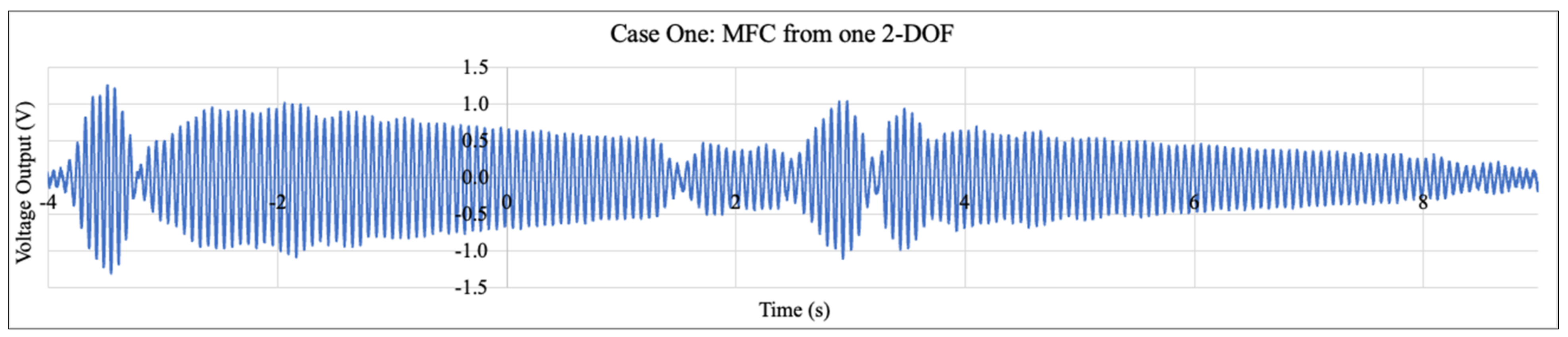 Machines 11 00462 g011a Machines 11 00462 g011a