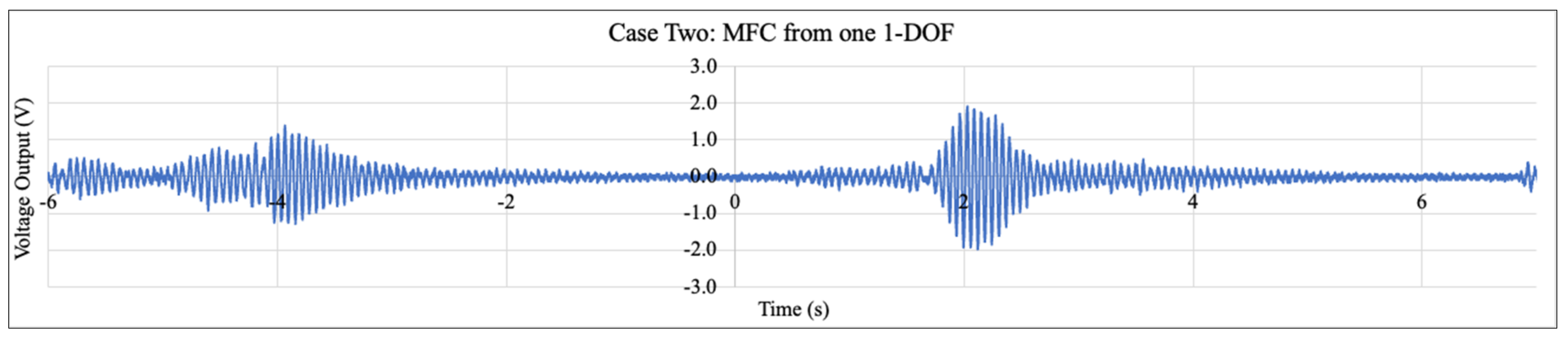 Machines 11 00462 g011b Machines 11 00462 g011b