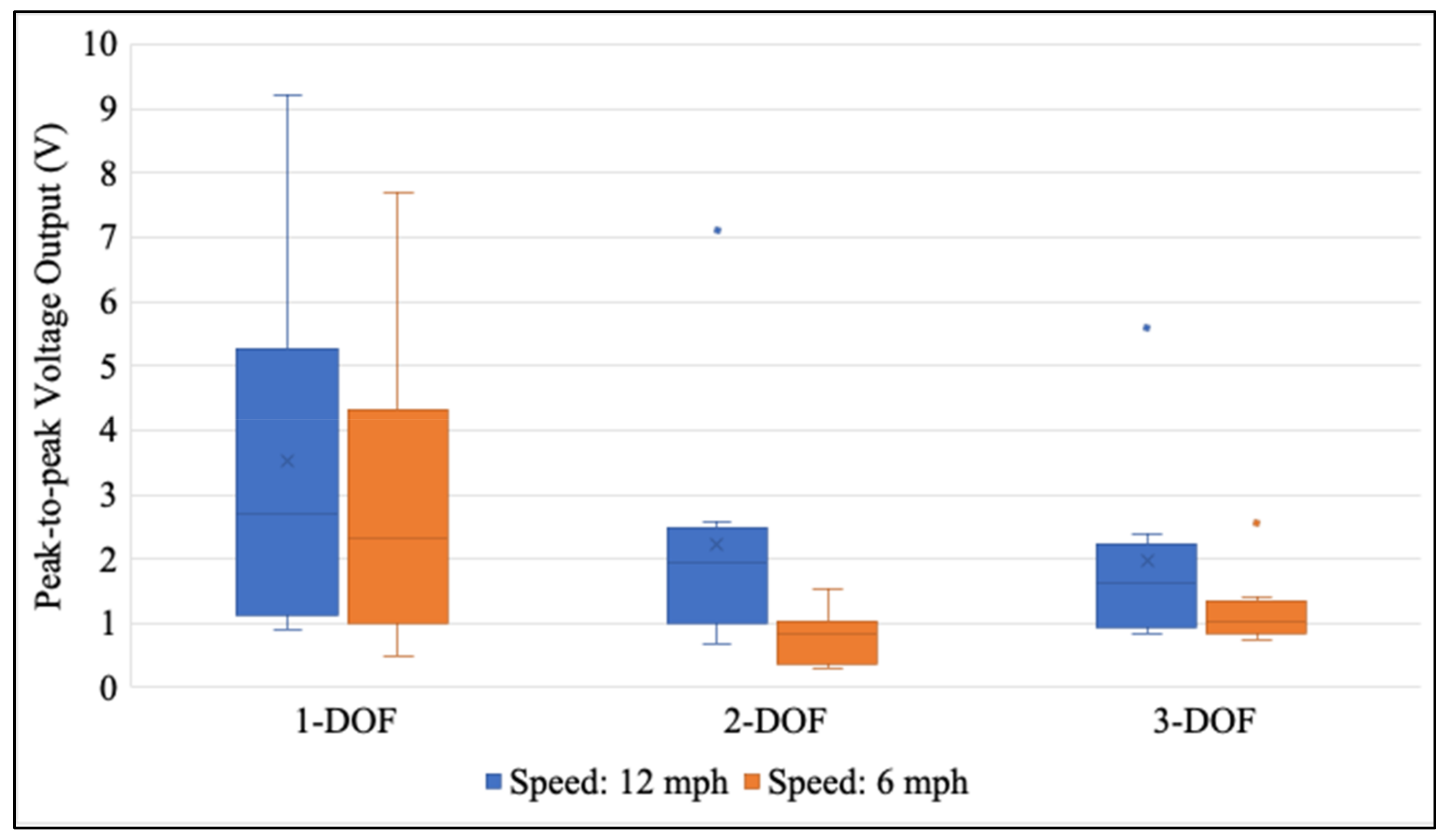Machines 11 00462 g012 Machines 11 00462 g012