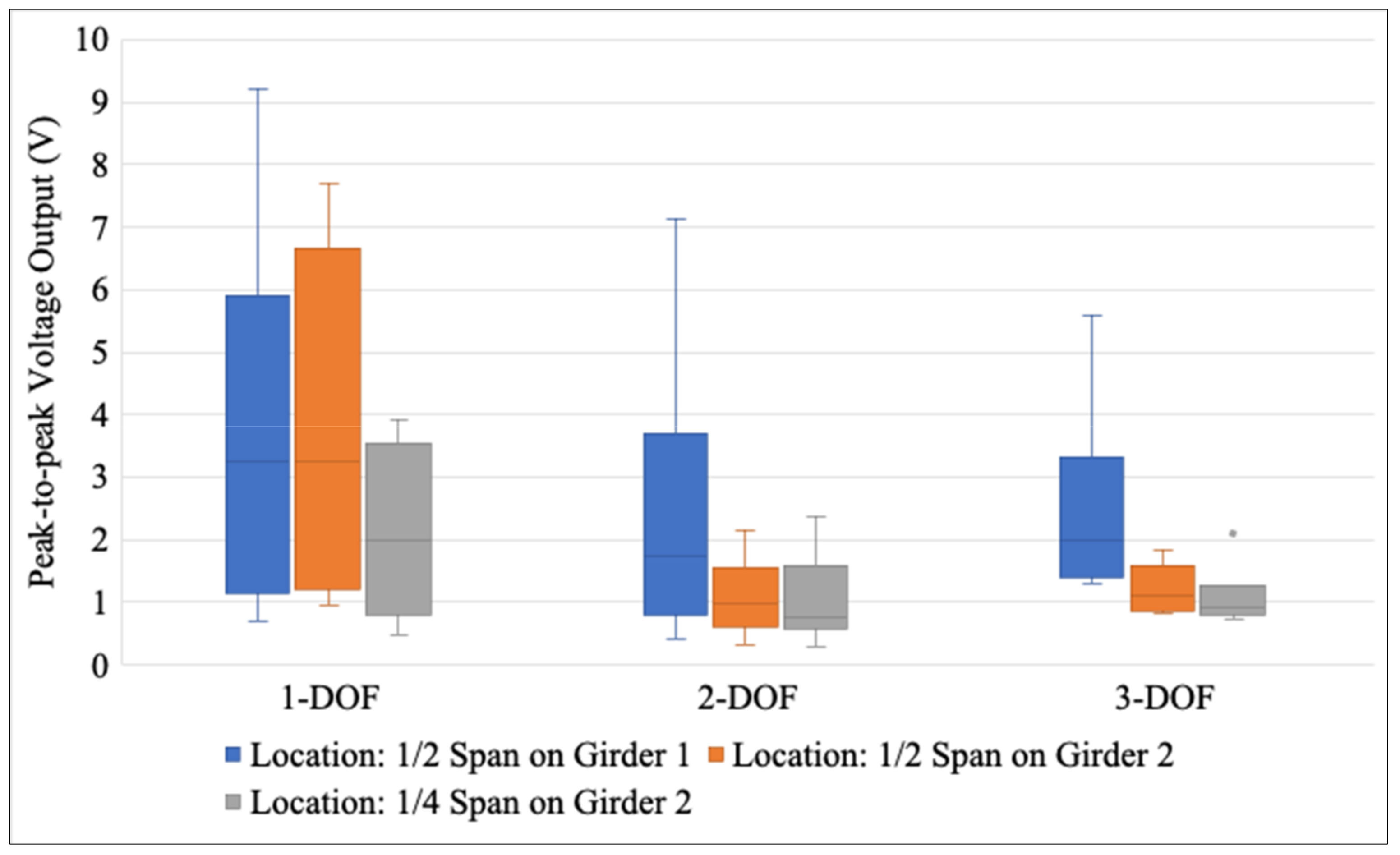 Machines 11 00462 g013 Machines 11 00462 g013