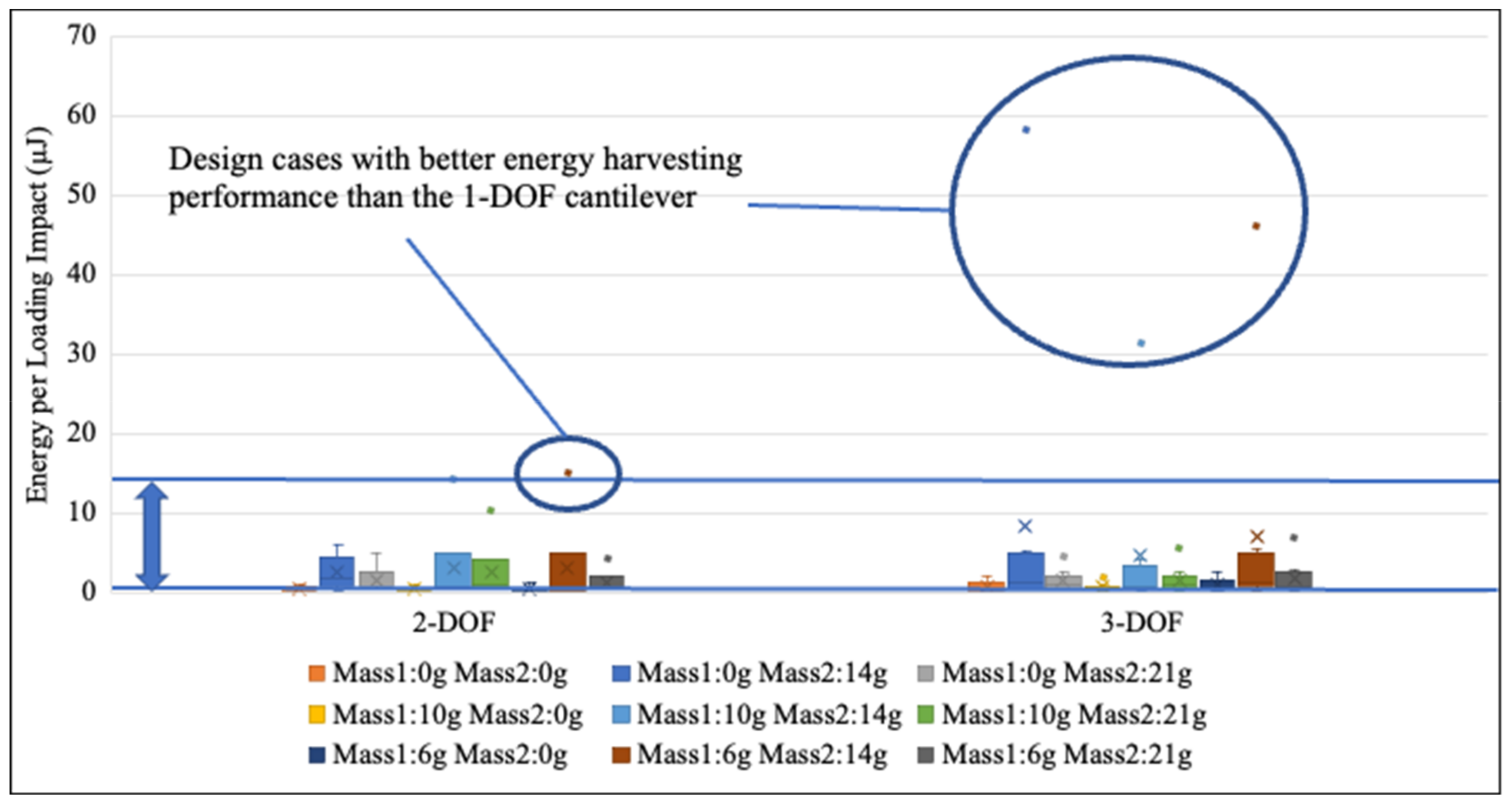 Machines 11 00462 g015 Machines 11 00462 g015