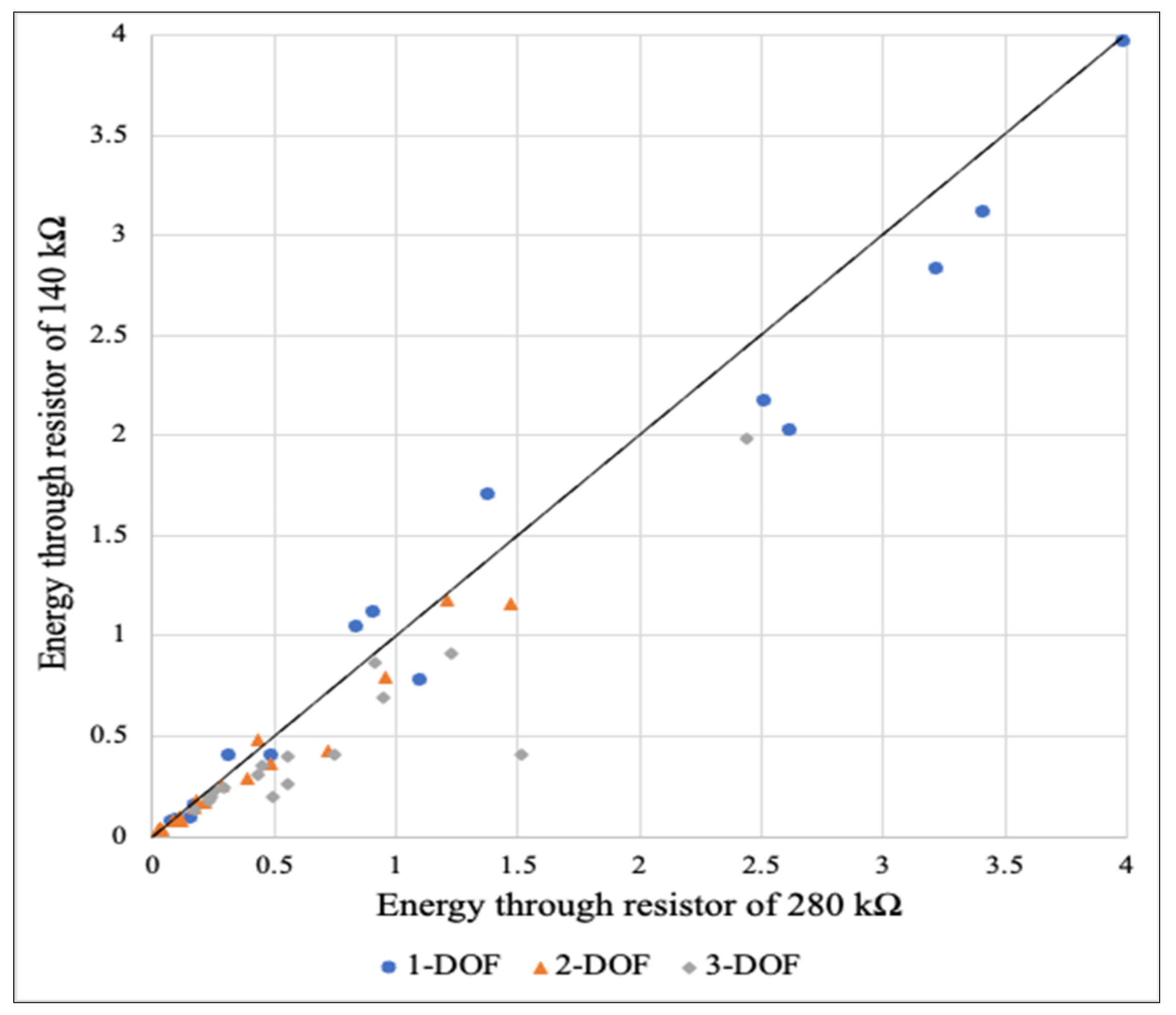 Machines 11 00462 g016 Machines 11 00462 g016