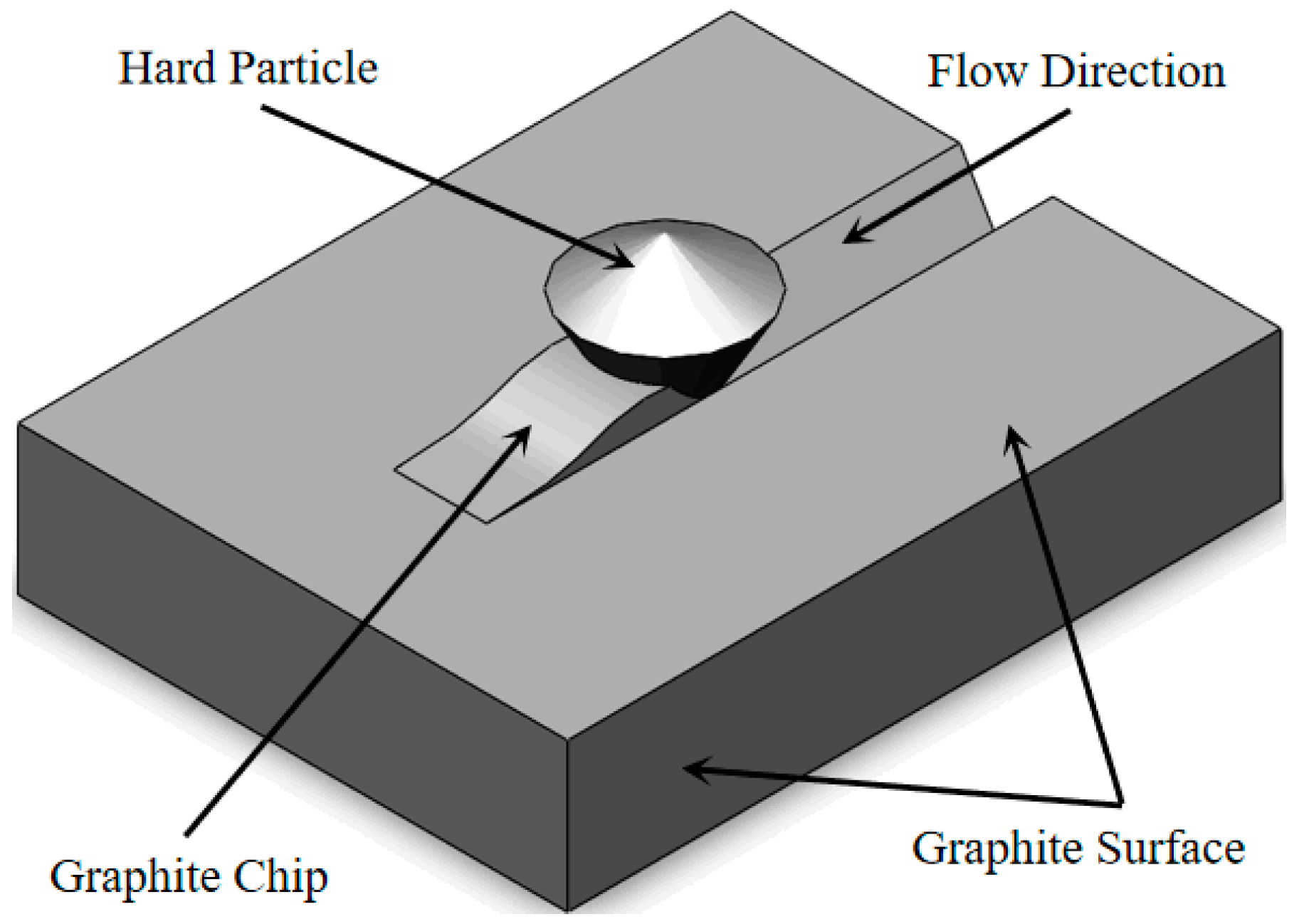 Machines 11 00463 g004 Machines 11 00463 g004