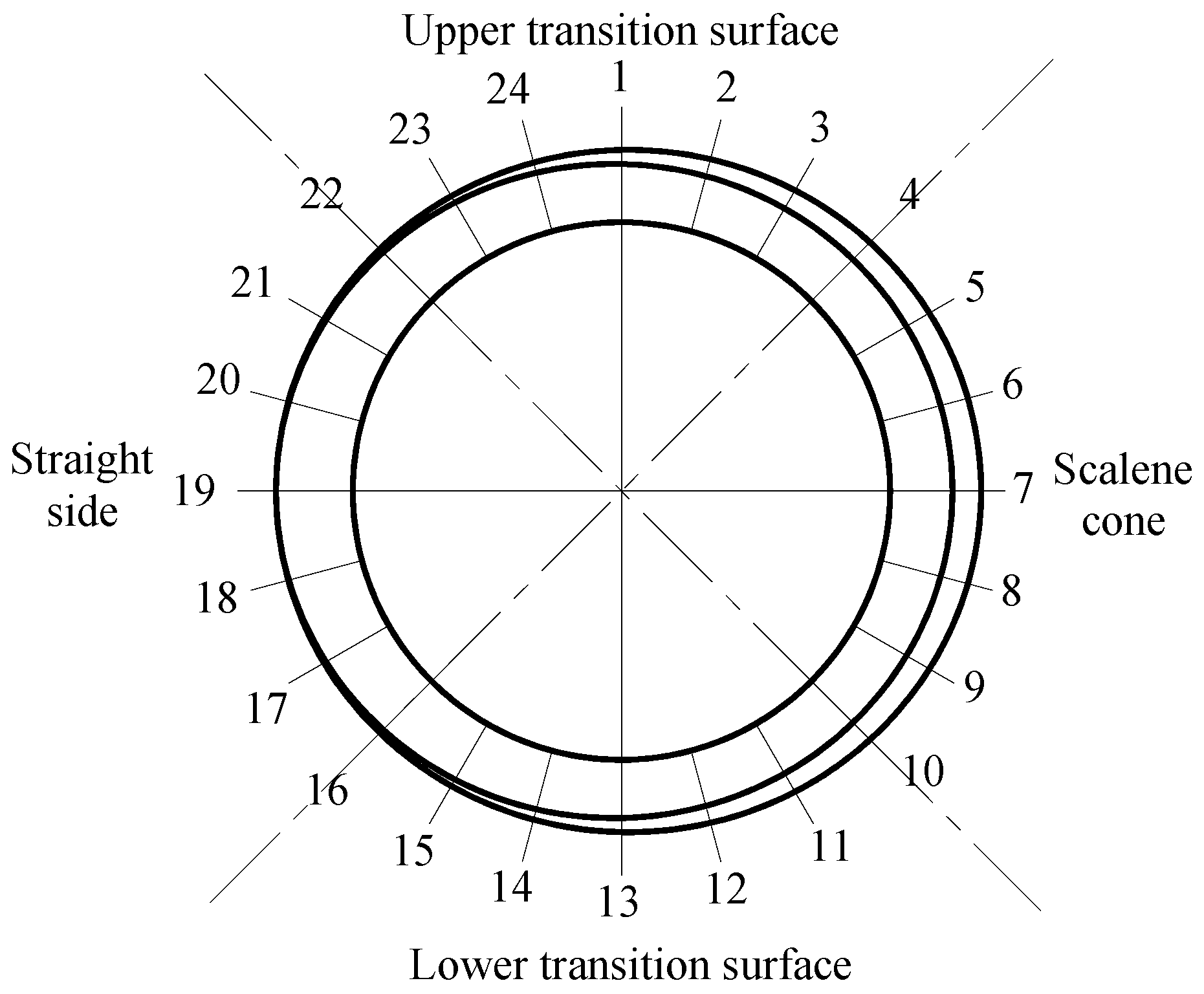 Machines 11 00463 g008 Machines 11 00463 g008