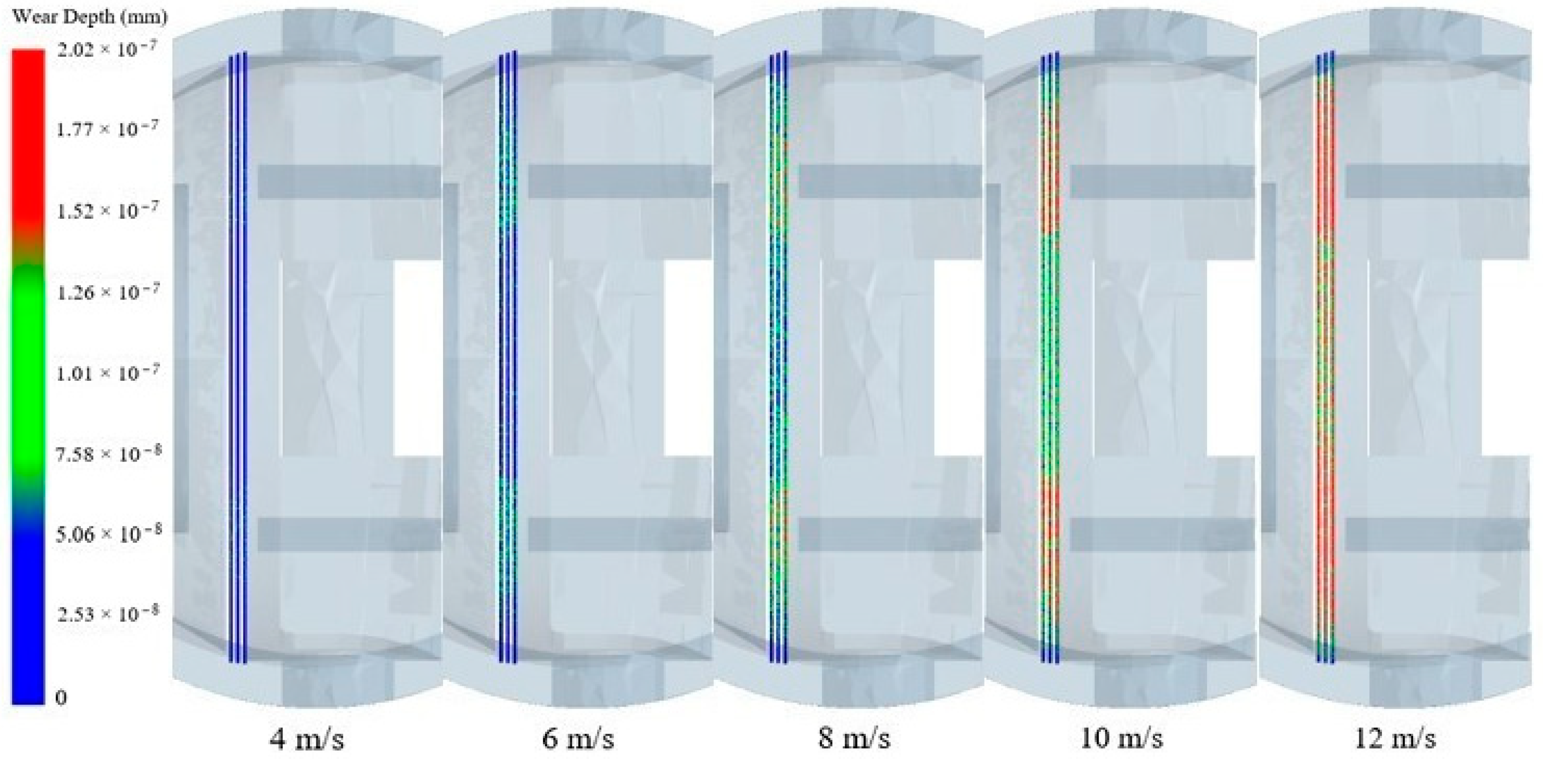 Machines 11 00463 g015 Machines 11 00463 g015