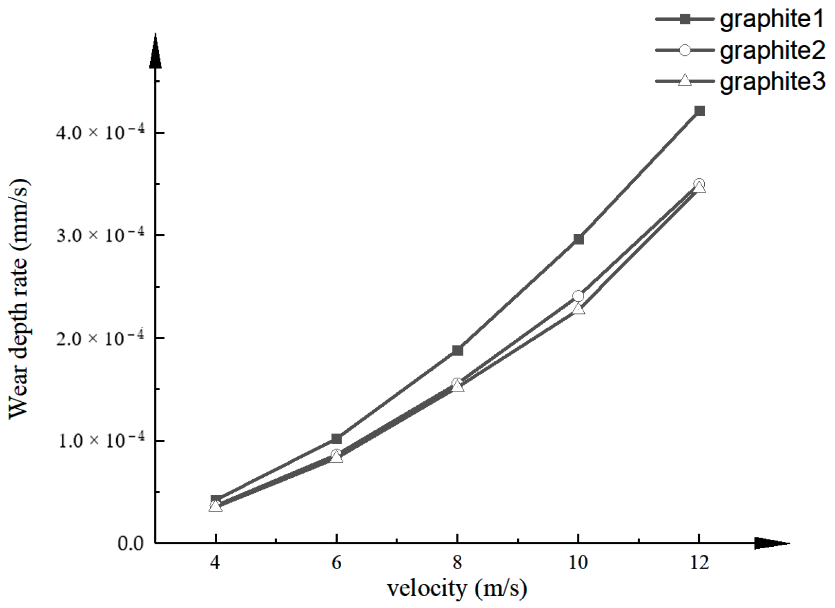 Machines 11 00463 g017 Machines 11 00463 g017